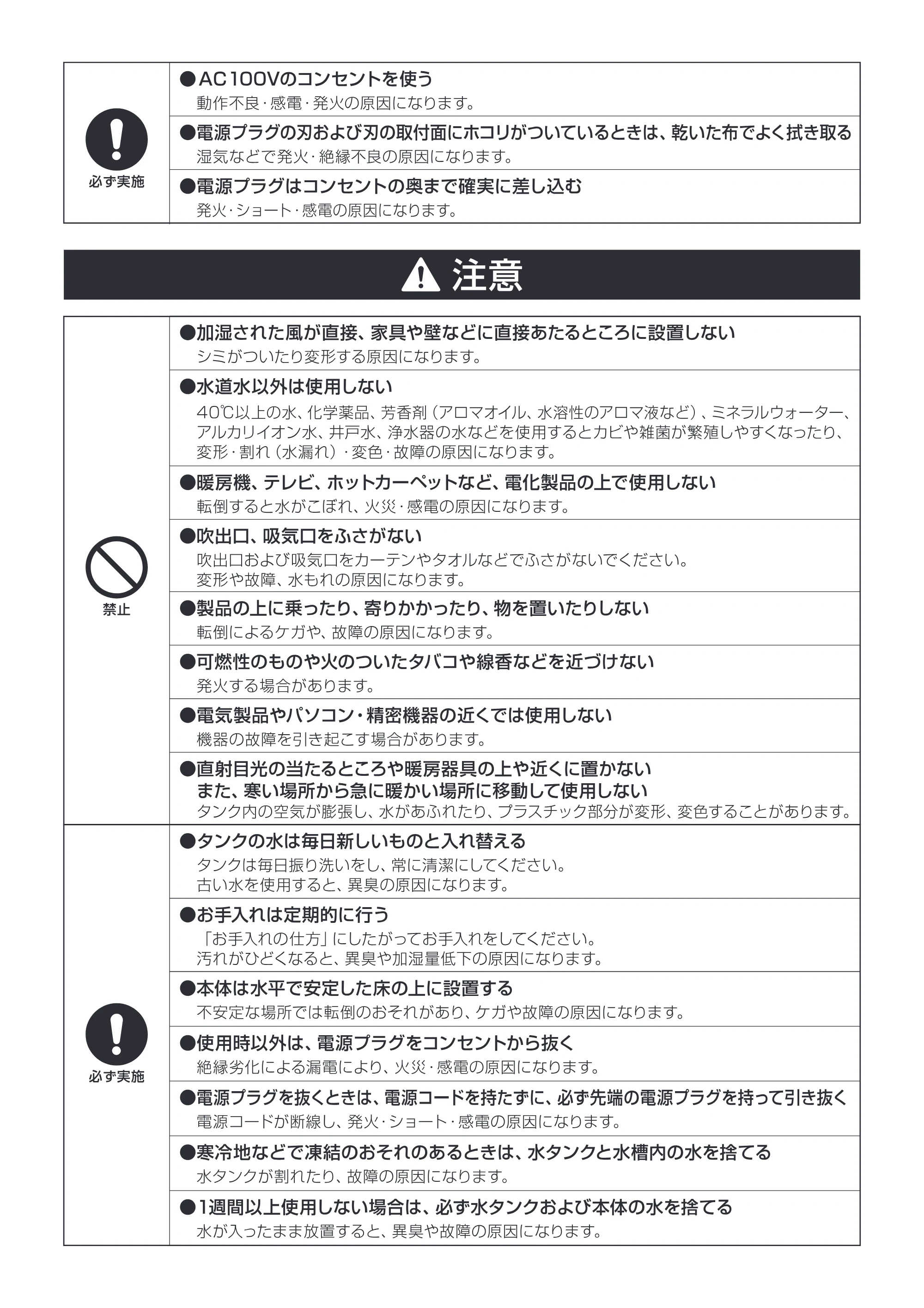 アイリスオーヤマ UHM-300U 取扱説明書 — 原本ページ — 3ページ