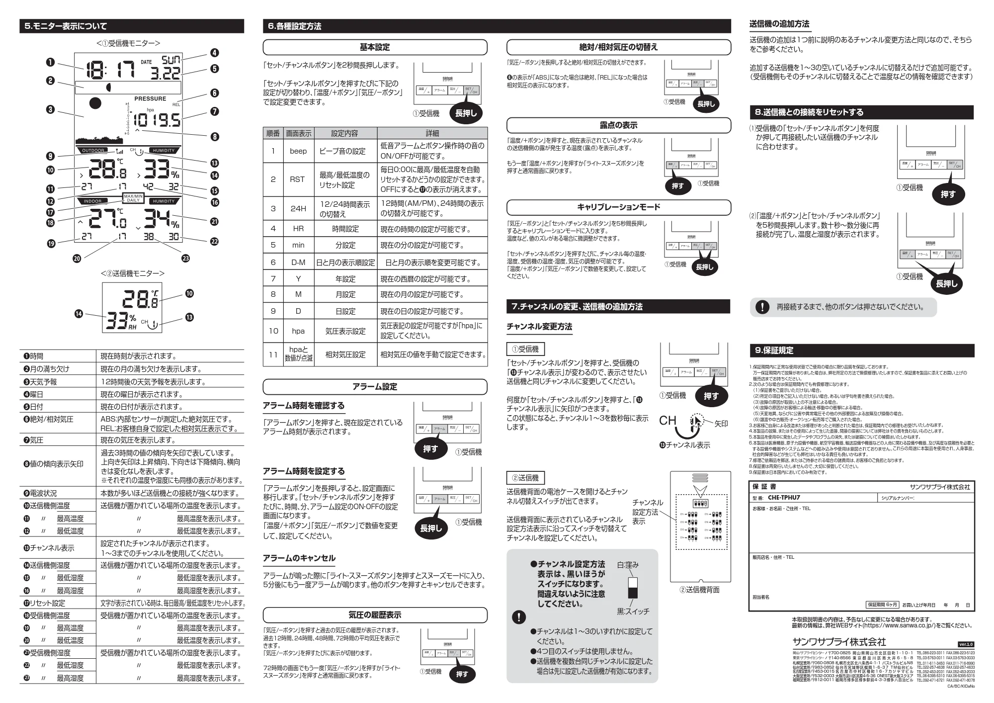 サンワサプライ CHE-TPHU7 取扱説明書 — 原本ページ — 2ページ