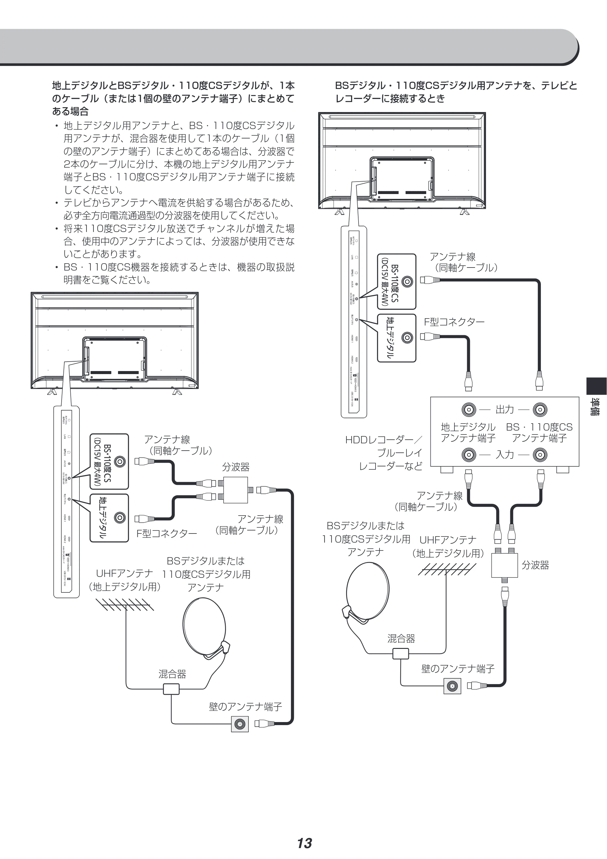 アイリスオーヤマ UB10P 取扱説明書 — 原本ページ — 13ページ