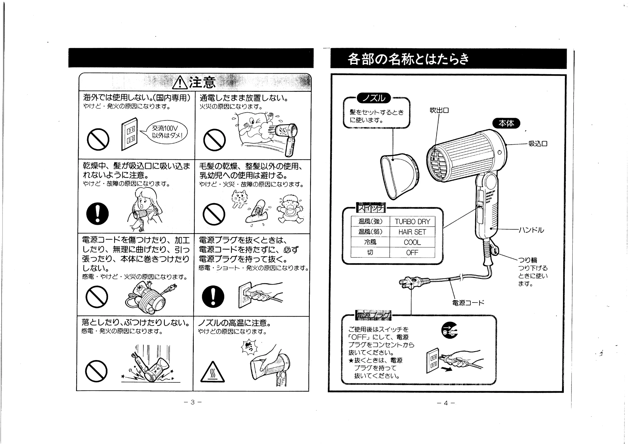 日立 HD1227 取扱説明書 — 各部の名称とはたらき — 原本ページ — 3ページ