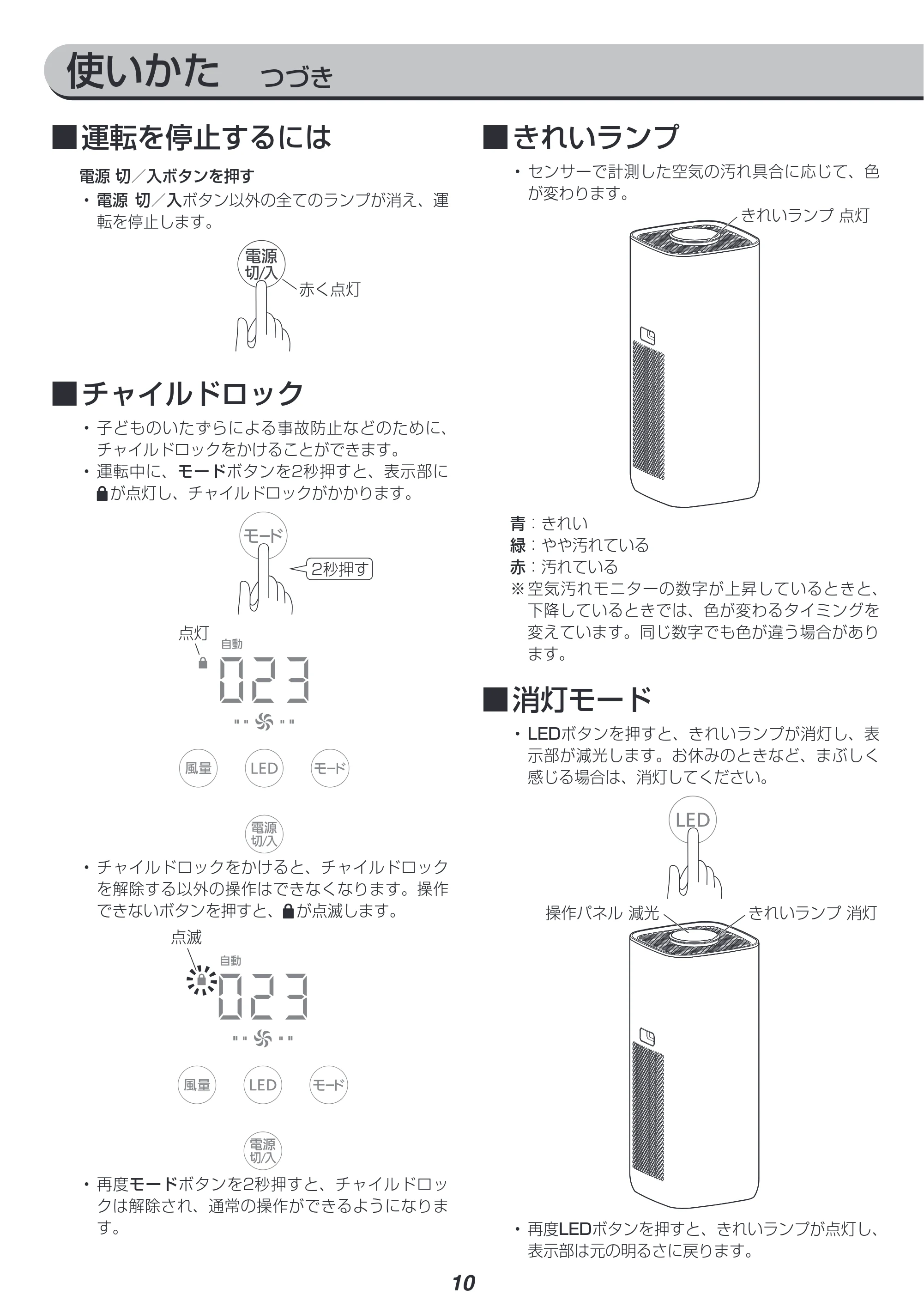 アイリスオーヤマ IAP-A100 取扱説明書 — 原本ページ — 10ページ