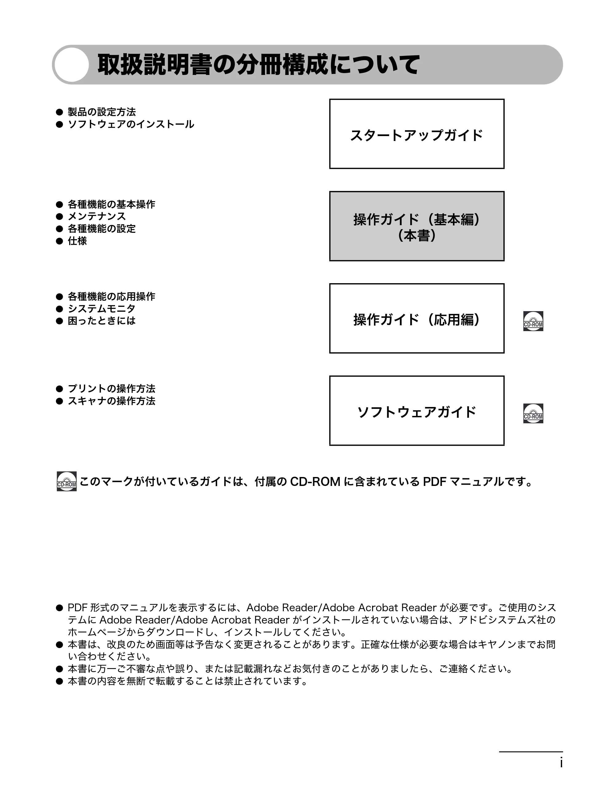 キヤノン MF3220 操作ガイド (基本編) (PDF形式/2.91Mバイト) — 取扱説明書の分冊構成について — 原本ページ — 2ページ