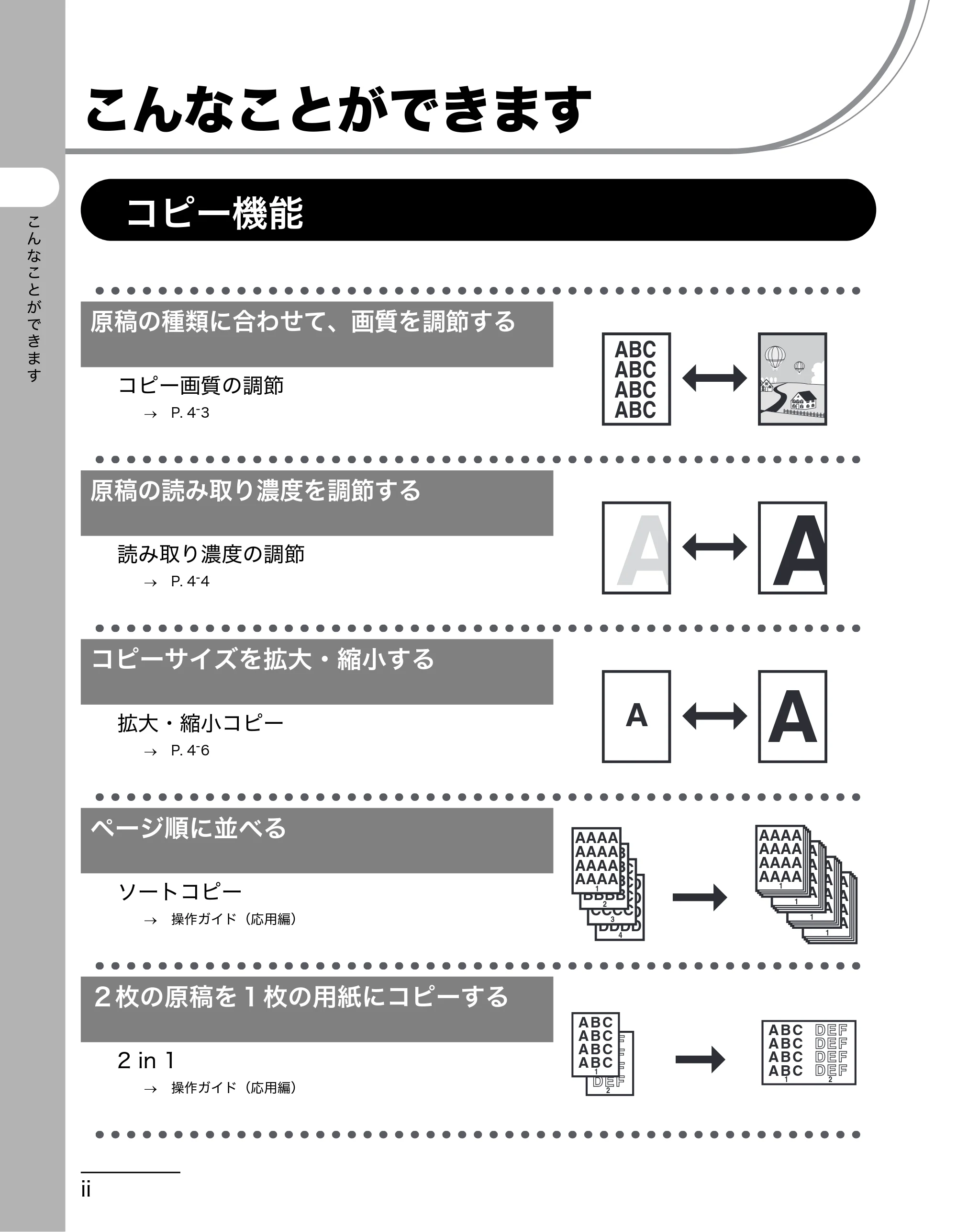 キヤノン MF3220 操作ガイド (基本編) (PDF形式/2.91Mバイト) — こんなことができます — 原本ページ — 3ページ