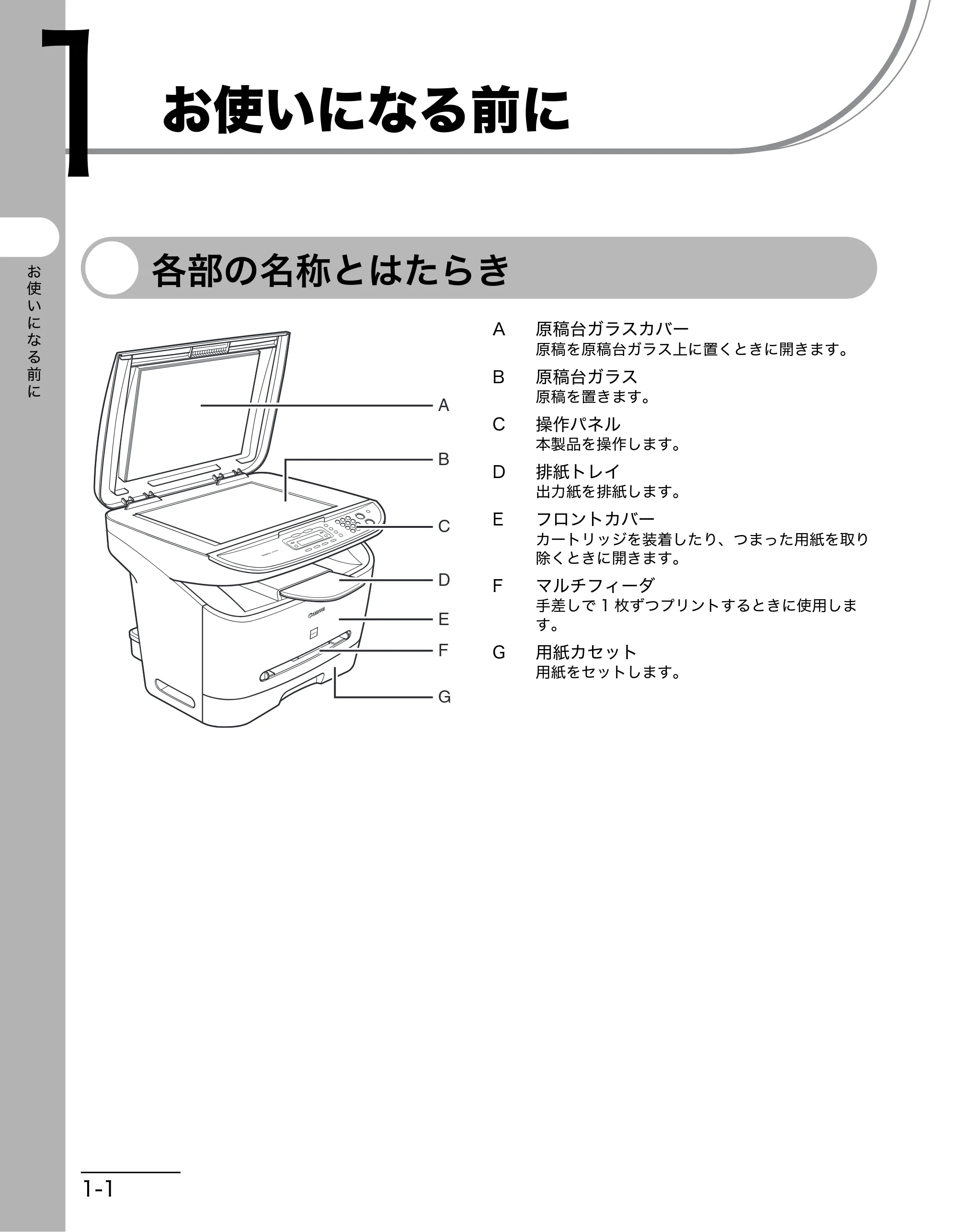 キヤノン MF3220 操作ガイド (基本編) (PDF形式/2.91Mバイト) — お使いになる前に — 原本ページ — 15ページ
