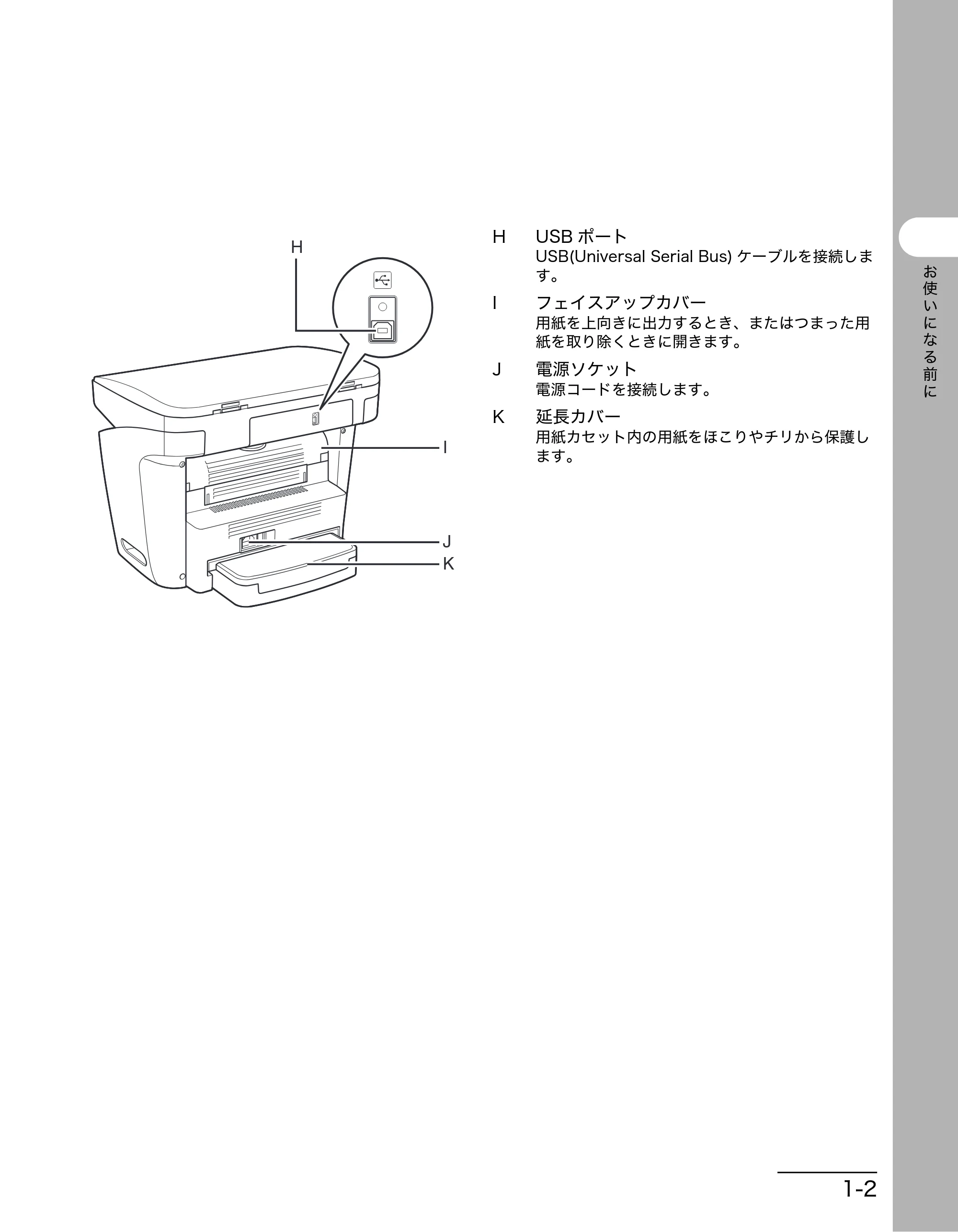キヤノン MF3220 操作ガイド (基本編) (PDF形式/2.91Mバイト) — 原本ページ — 16ページ