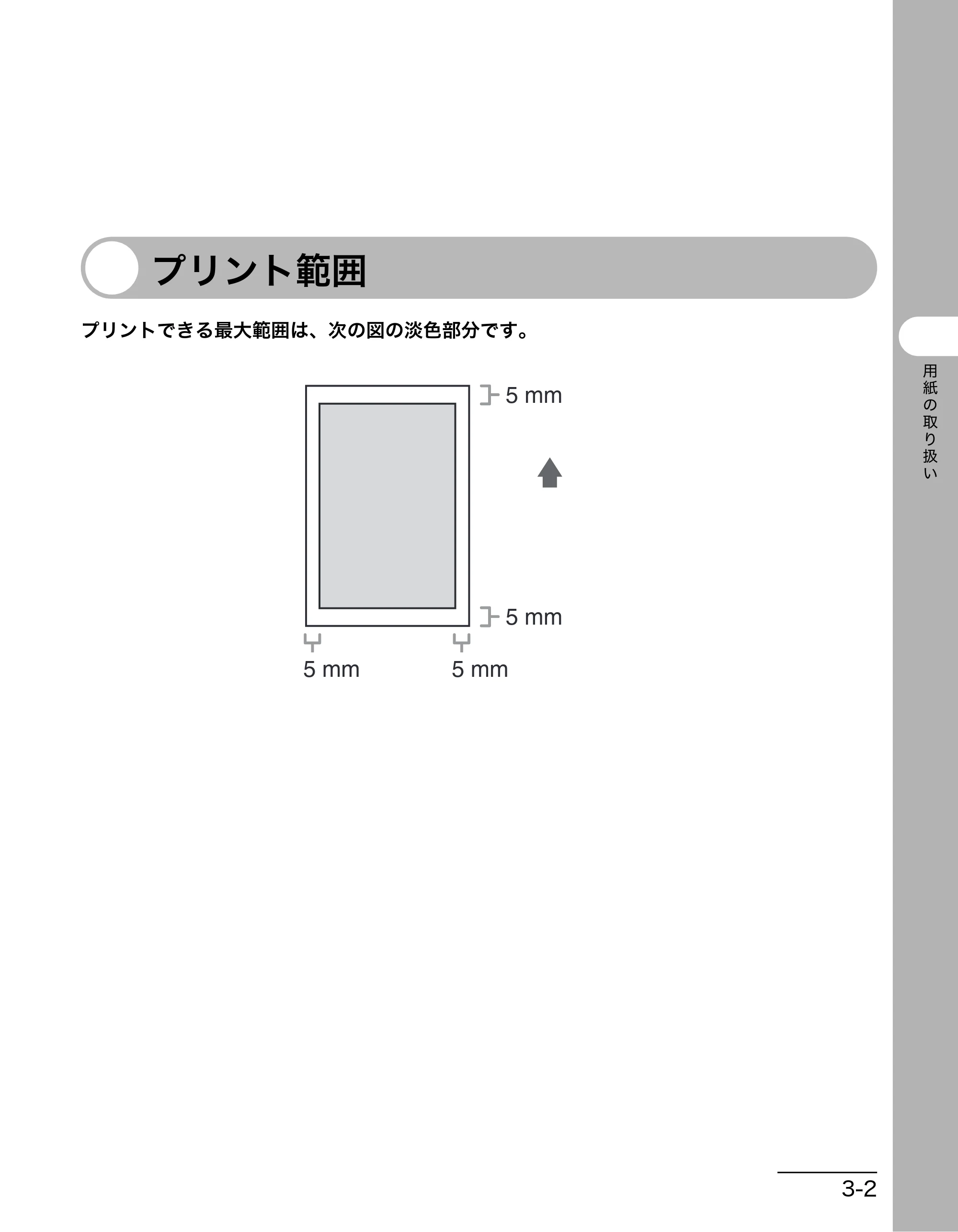 キヤノン MF3220 操作ガイド (基本編) (PDF形式/2.91Mバイト) — プリント範囲 — 原本ページ — 28ページ