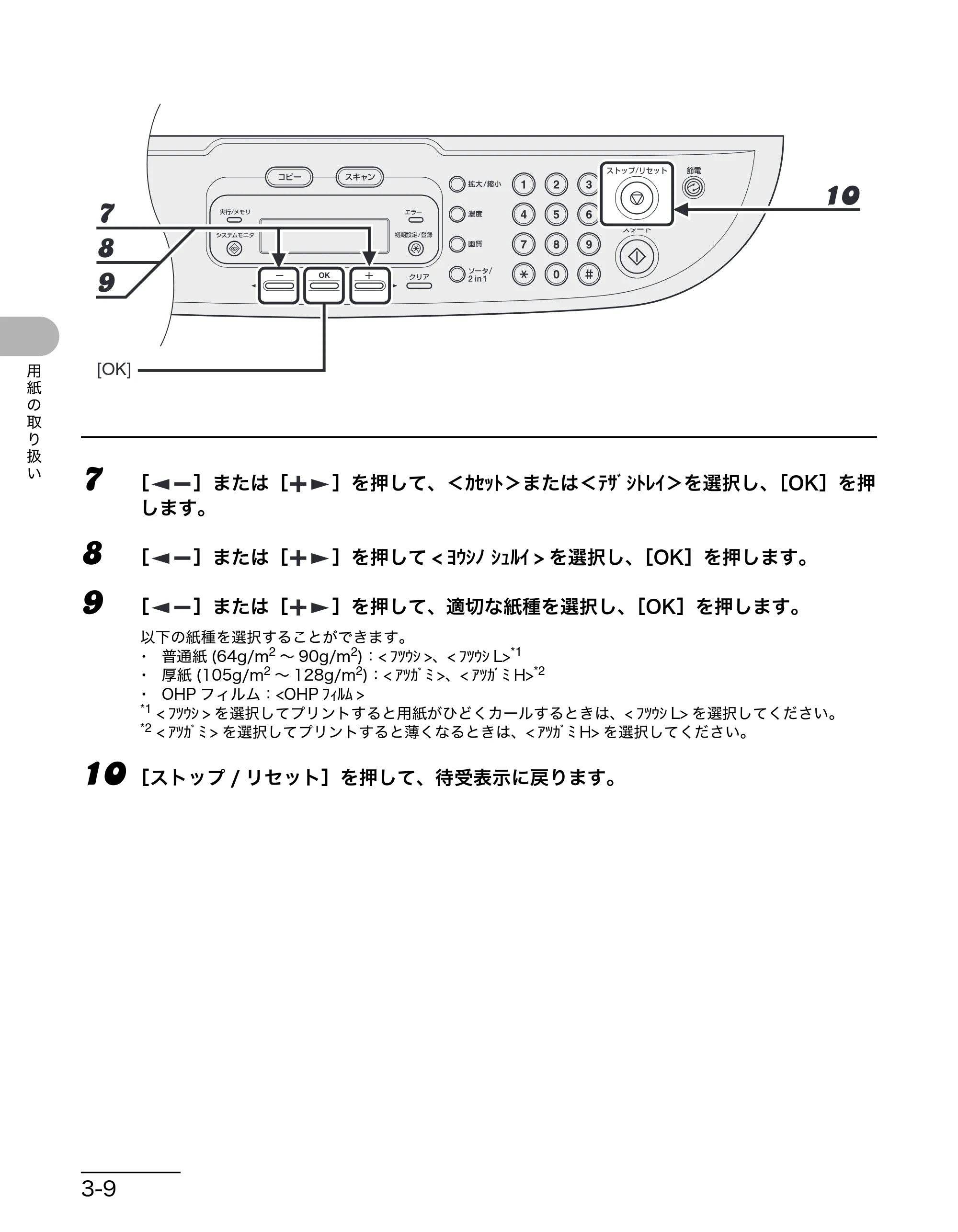 キヤノン MF3220 操作ガイド (基本編) (PDF形式/2.91Mバイト) — 原本ページ — 35ページ