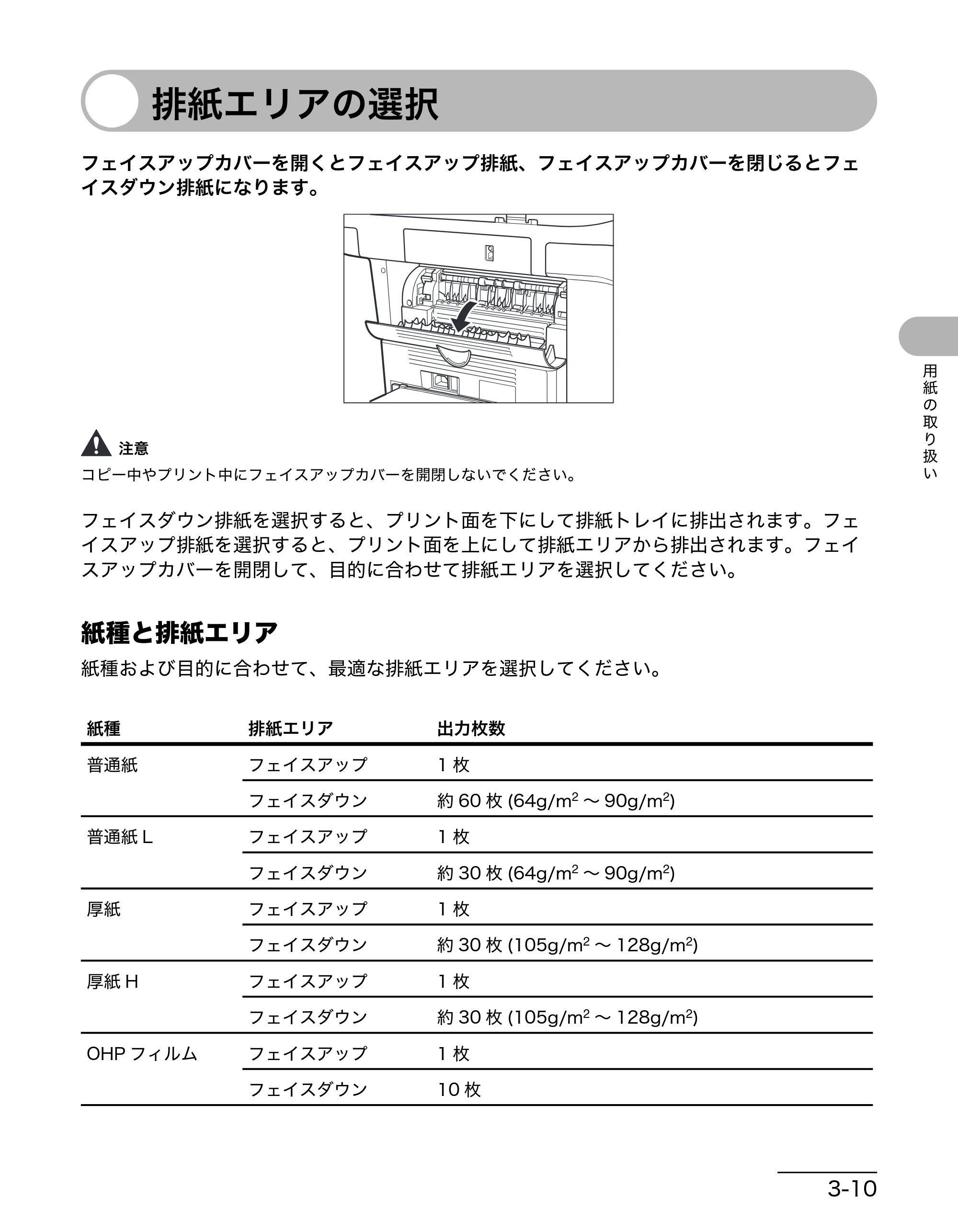 キヤノン MF3220 操作ガイド (基本編) (PDF形式/2.91Mバイト) — 排紙エリアの選択 — 原本ページ — 36ページ