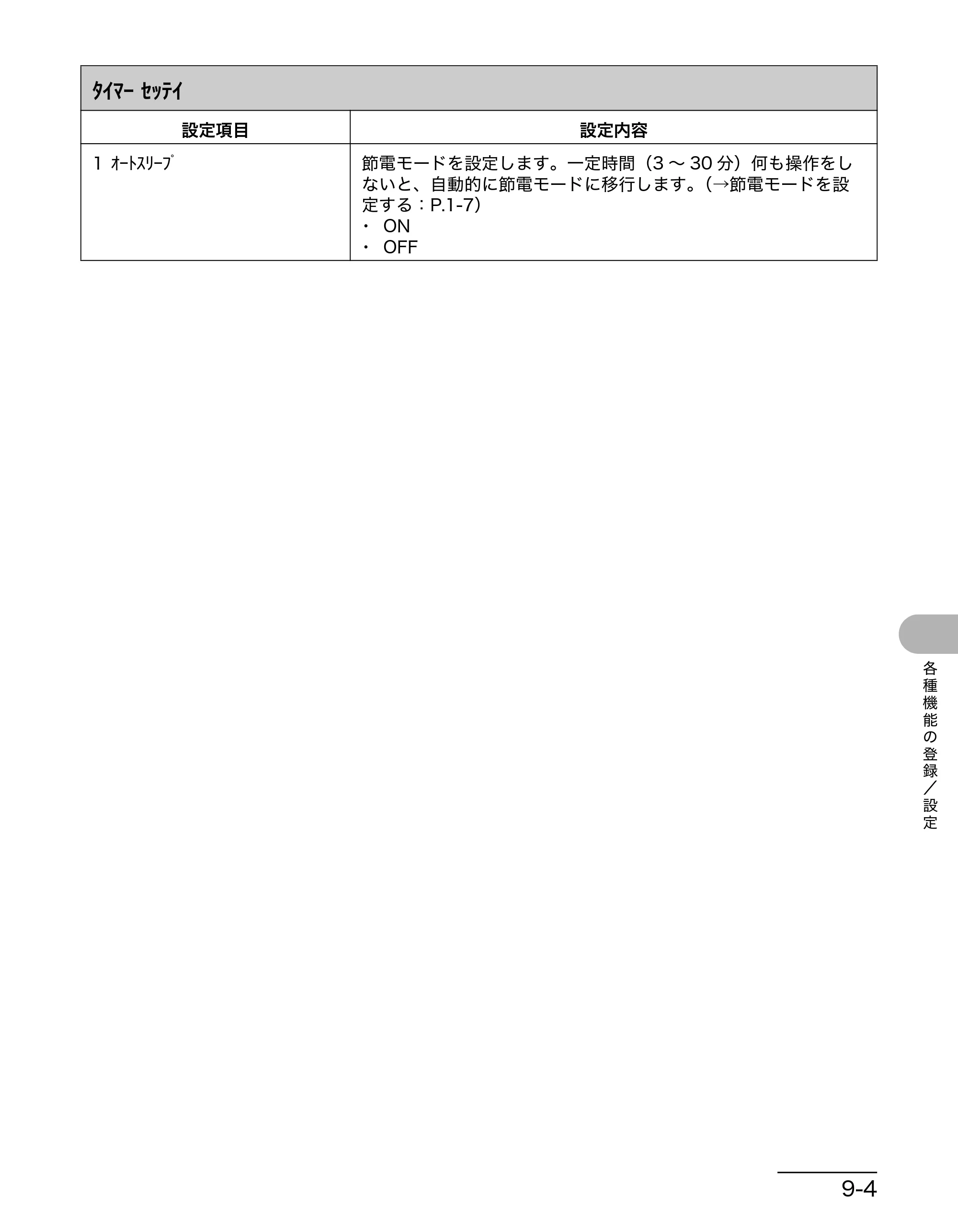 キヤノン MF3220 操作ガイド （基本編） （PDF形式／2.91Mバイト） — 原本ページ — 72ページ