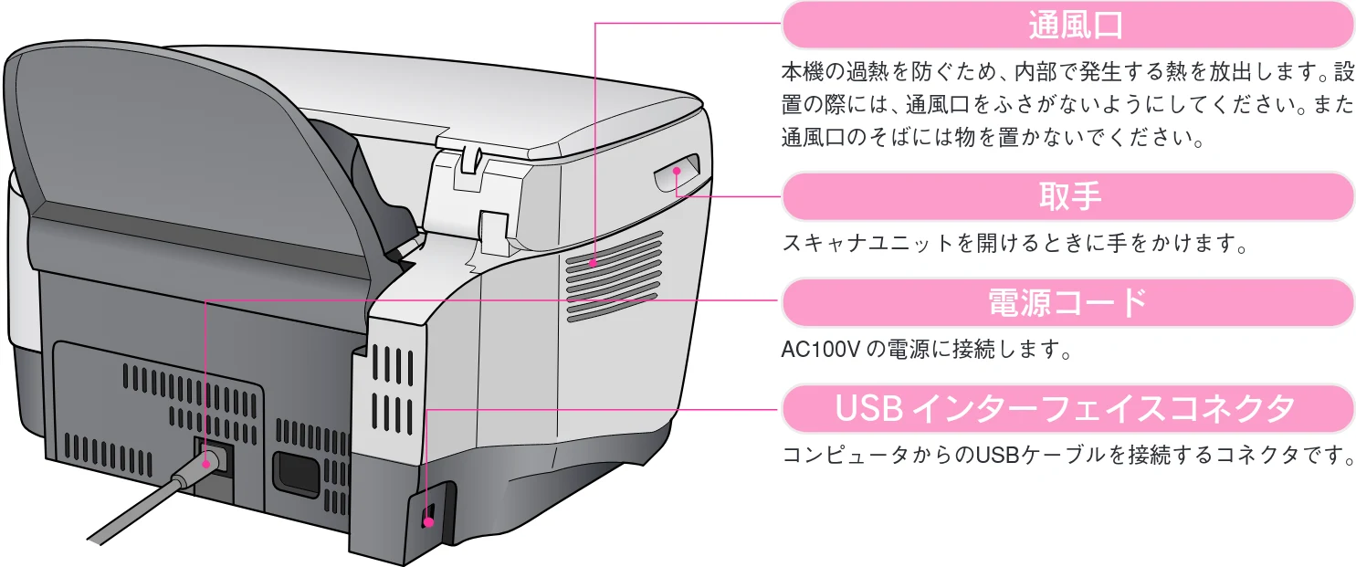エプソン CC-600PX スタートアップガイド — 用紙サポート — 図版 11-2 — 11ページ