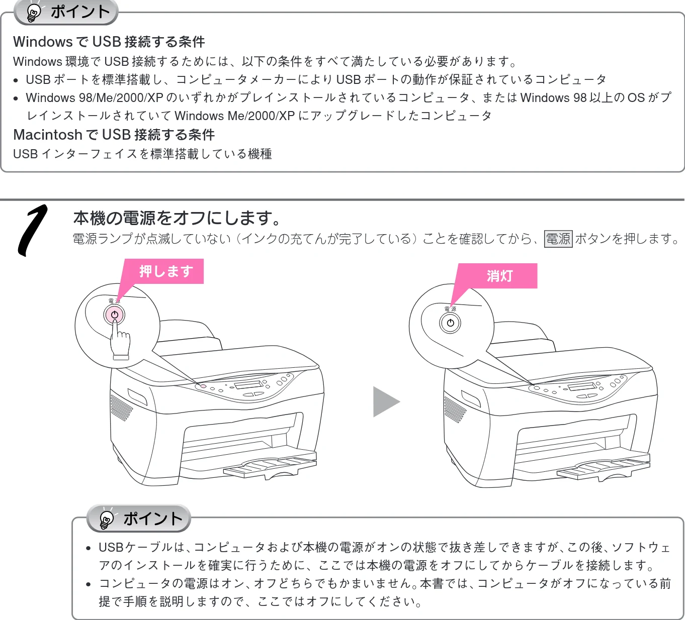 エプソン CC-600PX スタートアップガイド — コンピュータと接続する — 図版 20-1 — 20ページ