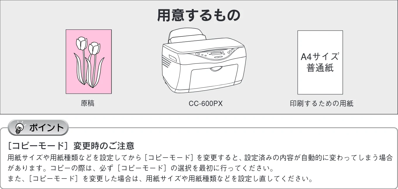 エプソン CC-600PX スタートアップガイド — コピーする — 図版 34-1 — 34ページ