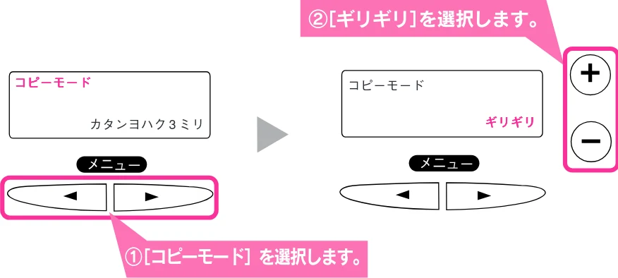 エプソン CC-600PX スタートアップガイド — 余白1.5mm コピー(ギリギリコピー) — 図版 39-2 — 39ページ