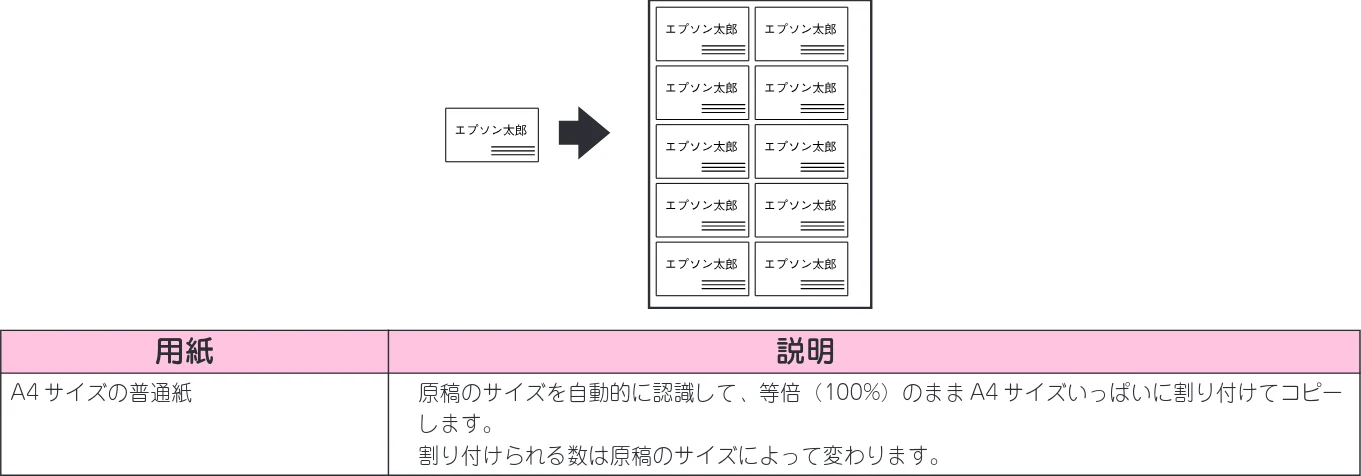 エプソン CC-600PX スタートアップガイド — 1 枚の用紙に同じ原稿をたくさんコピーする(リピートコピー) — 図版 40-1 — 40ページ