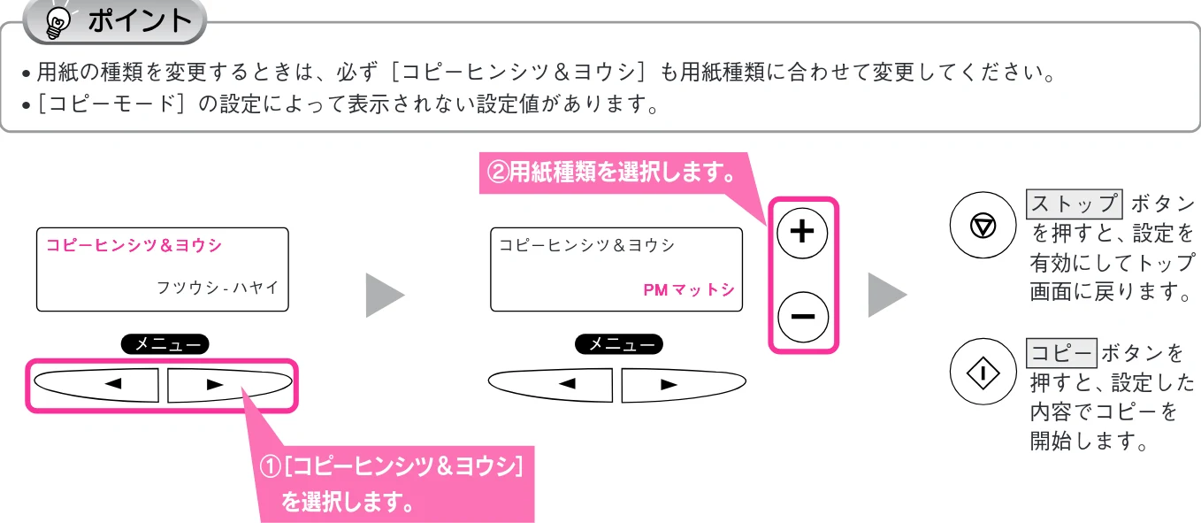 エプソン CC-600PX スタートアップガイド — コピーの品質を用紙の種類に合わせて変更する — 図版 45-1 — 45ページ