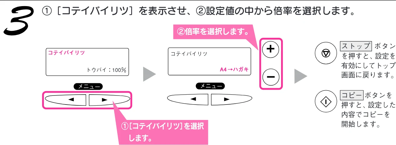 エプソン CC-600PX スタートアップガイド — ①［コテイバイリツ］を表示させ、②設定値の中から倍率を選択します。 — 図版 47-1 — 47ページ