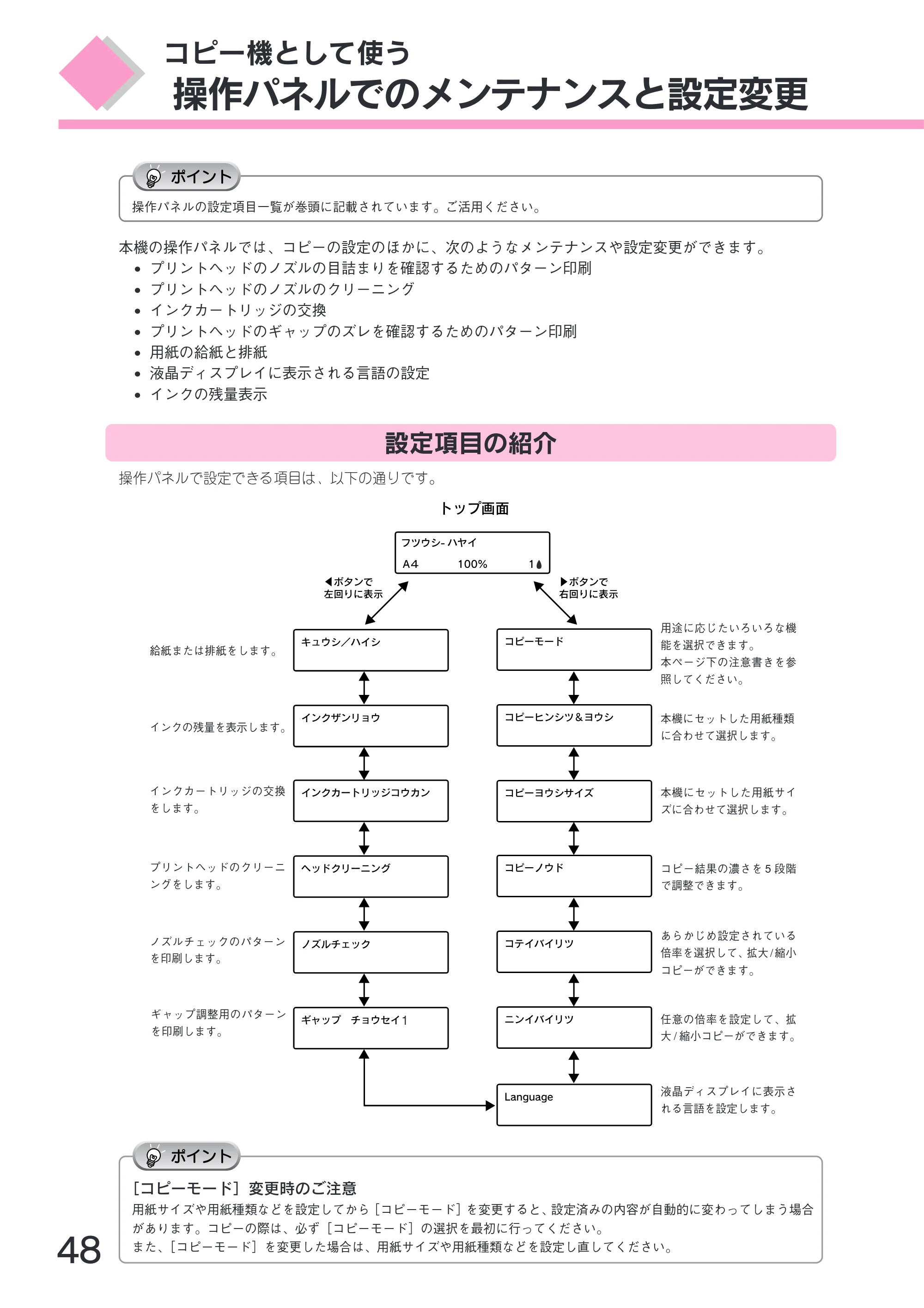 エプソン CC-600PX スタートアップガイド — 操作パネルでのメンテナンスと設定変更 — 原本ページ — 50ページ