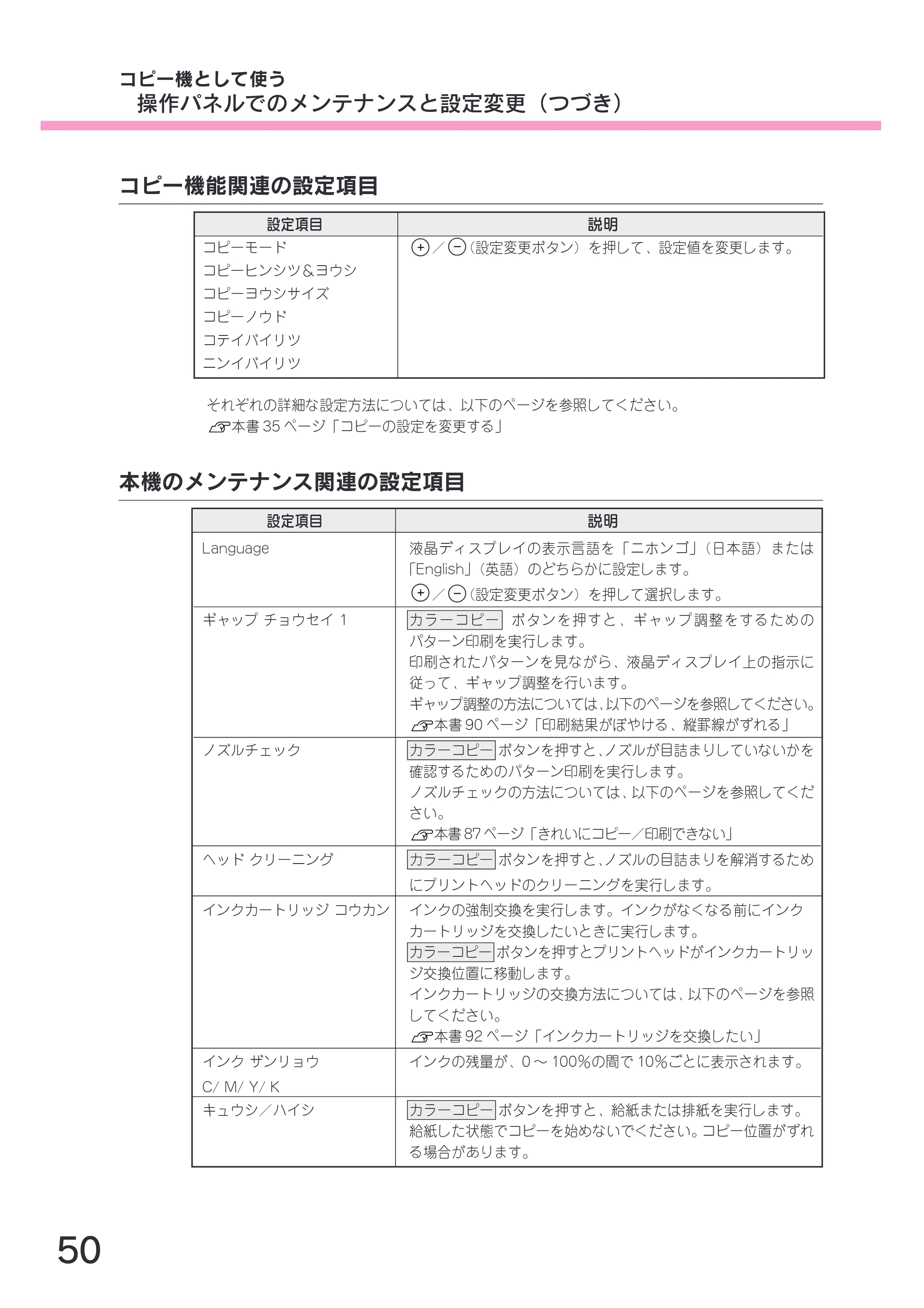エプソン CC-600PX スタートアップガイド — コピー機として使う 操作パネルでのメンテナンスと設定変更（つづき） — 原本ページ — 52ページ