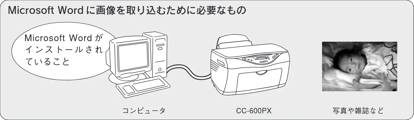 エプソン CC-600PX スタートアップガイド — スキャナとして使う 簡単に画像を取り込む(つづき) — 図版 62-1 — 62ページ