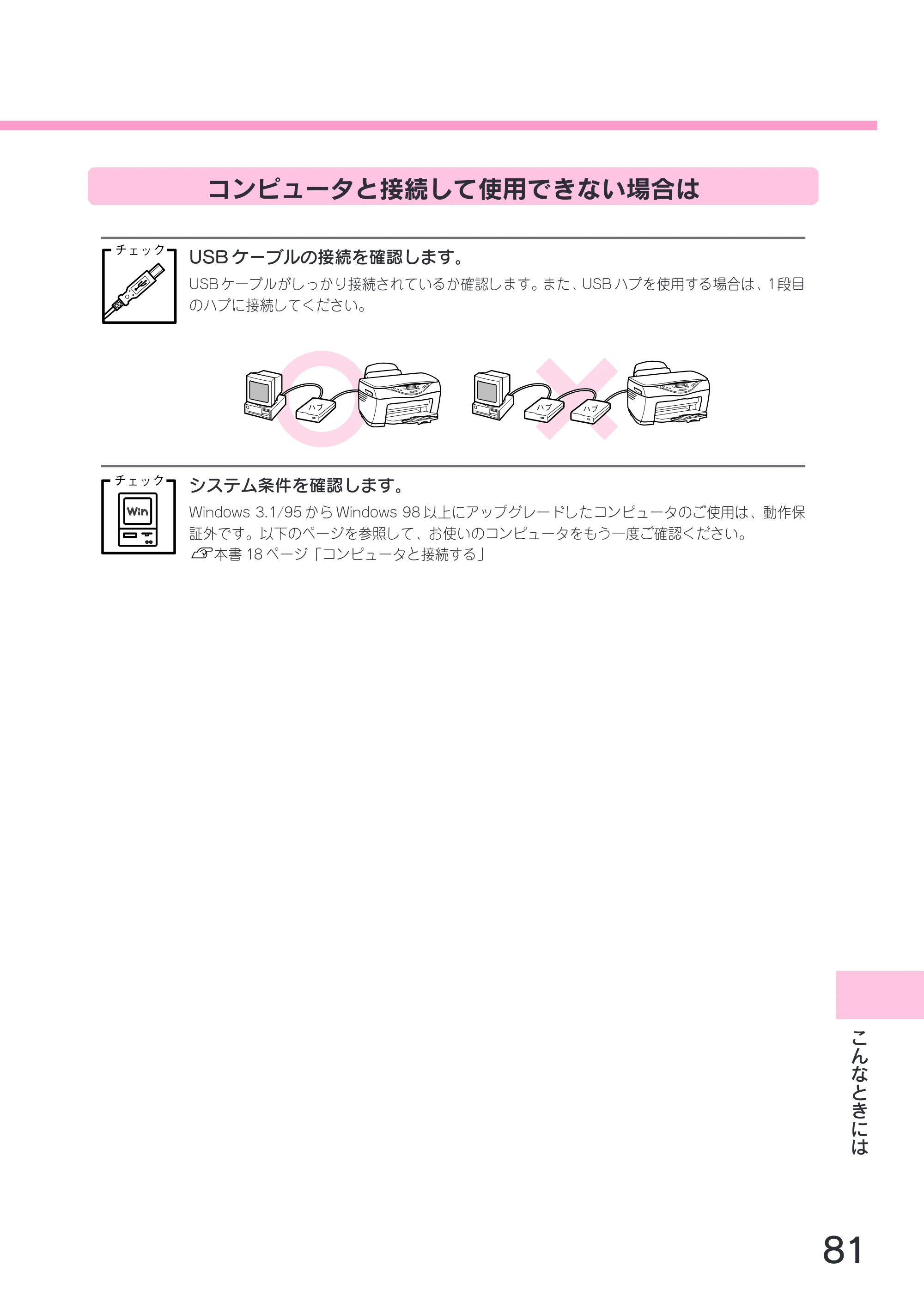 エプソン CC-600PX スタートアップガイド — コンピュータと接続して使用できない場合は — 原本ページ — 83ページ