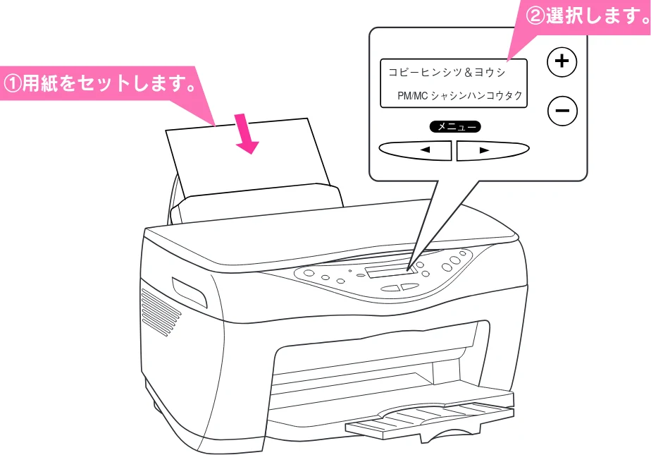 エプソン CC-600PX スタートアップガイド — もっときれいにコピーしたい — 図版 91-2 — 91ページ
