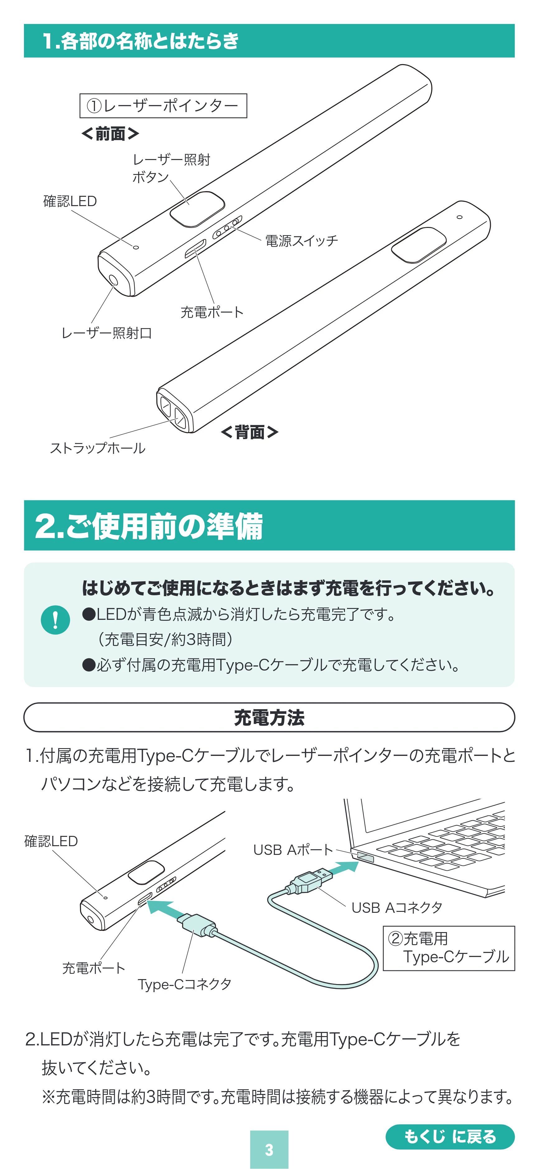 サンワサプライ LP-GL1020 取扱説明書 — 原本ページ — 3ページ