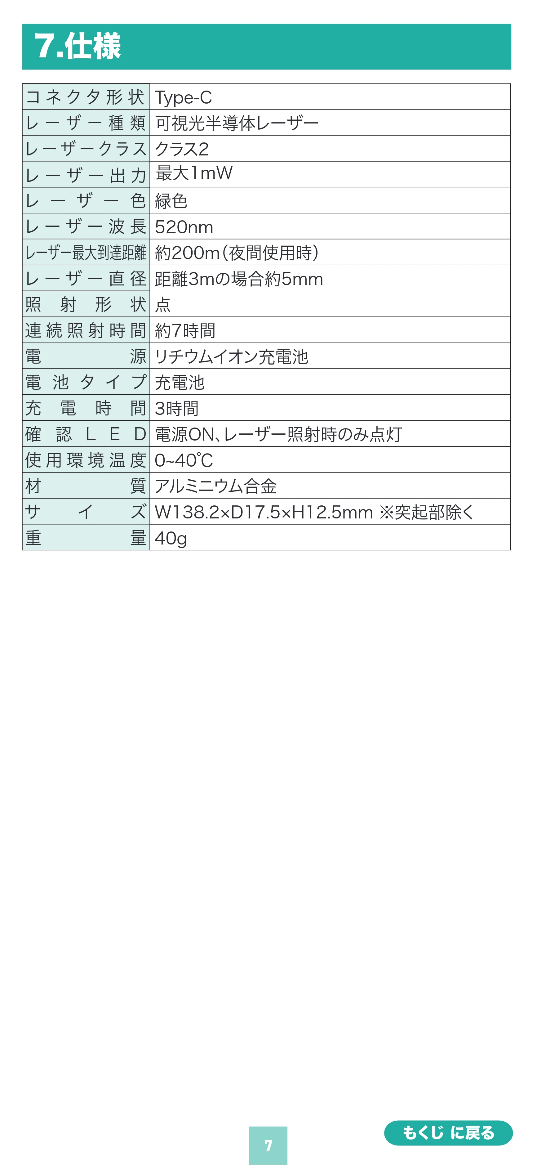 サンワサプライ LP-GL1020 取扱説明書 — 原本ページ — 7ページ