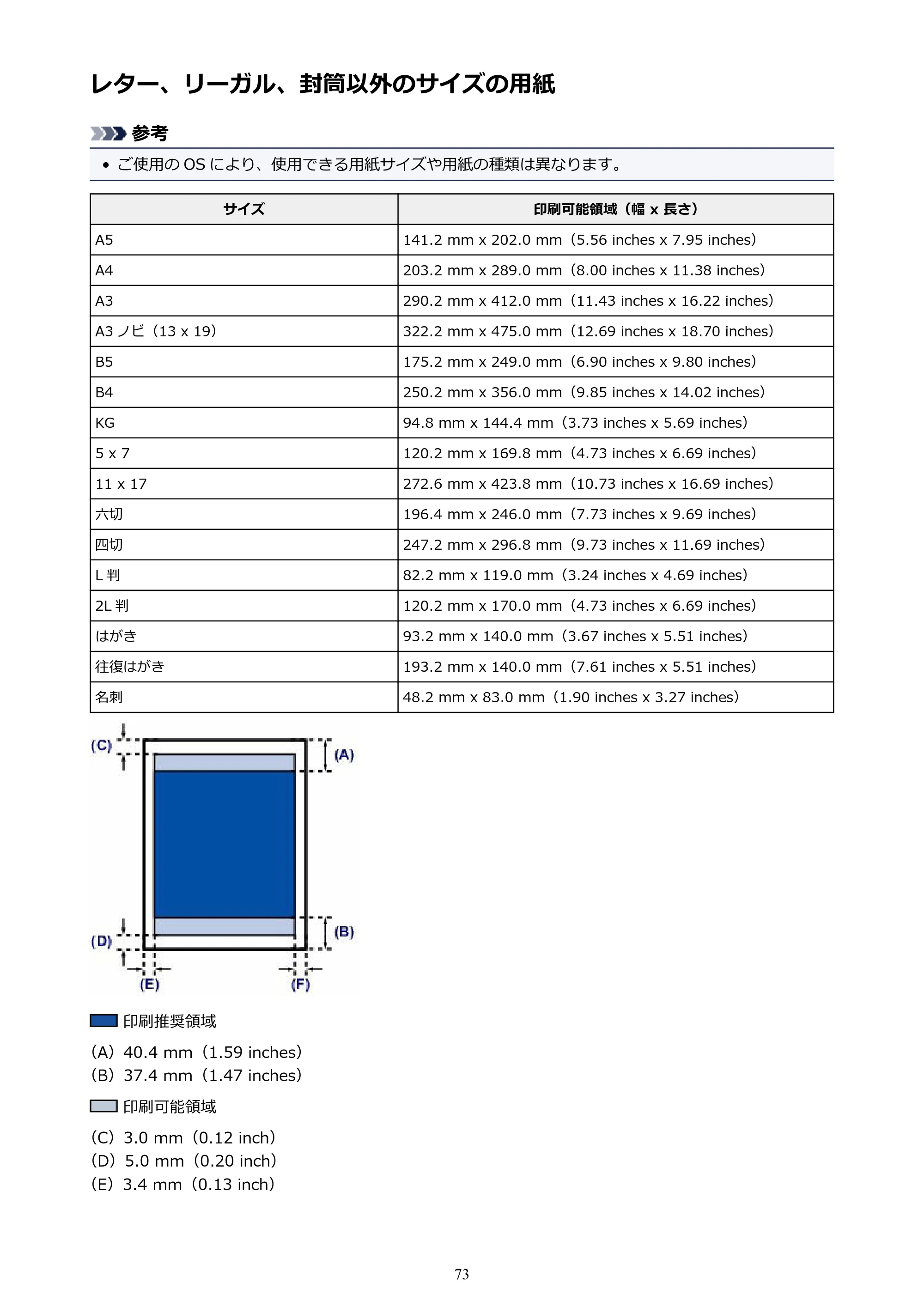 キヤノン PIXUS iX6830 iX6830 （PDF） オンラインマニュアル - 取扱説明書 - （Windows） 2026年5月21日更新（PDF：6.7MB） — レター、リーガル、封筒以外のサイズの用紙 — 原本ページ — 73ページ