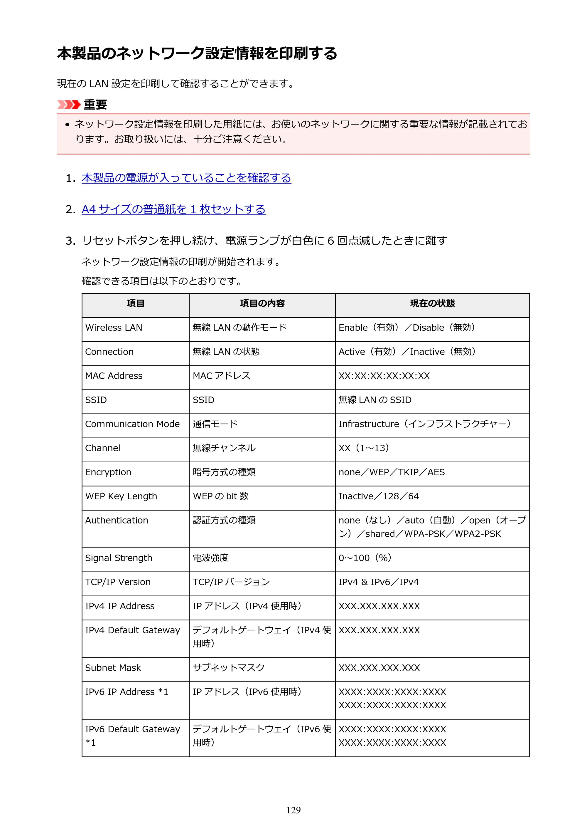 キヤノン PIXUS iX6830 iX6830 （PDF） オンラインマニュアル - 取扱説明書 - （Windows） 2026年5月21日更新（PDF：6.7MB） — 本製品のネットワーク設定情報を印刷する — 原本ページ — 129ページ