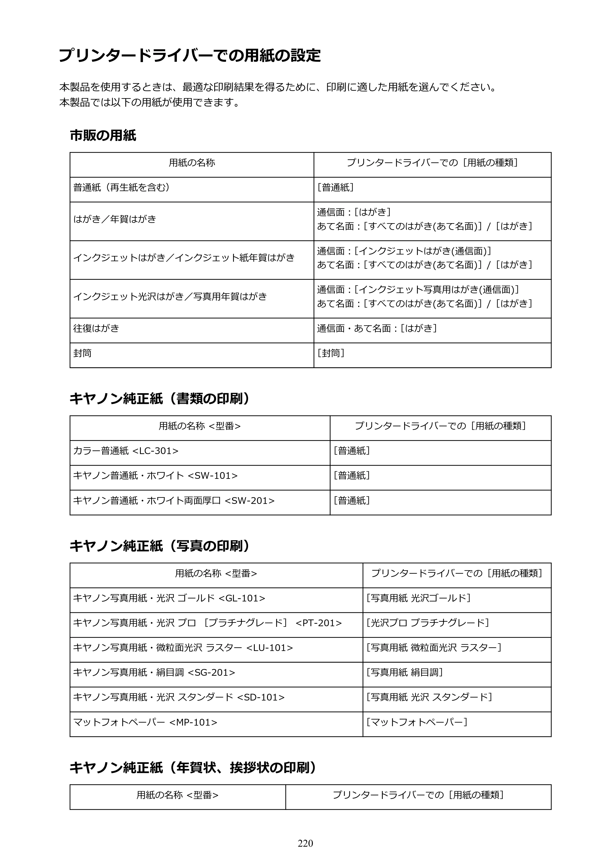 キヤノン PIXUS iX6830 iX6830 （PDF） オンラインマニュアル - 取扱説明書 - （Windows） 2026年5月21日更新（PDF：6.7MB） — プリンタードライバーでの用紙の設定 — 原本ページ — 220ページ