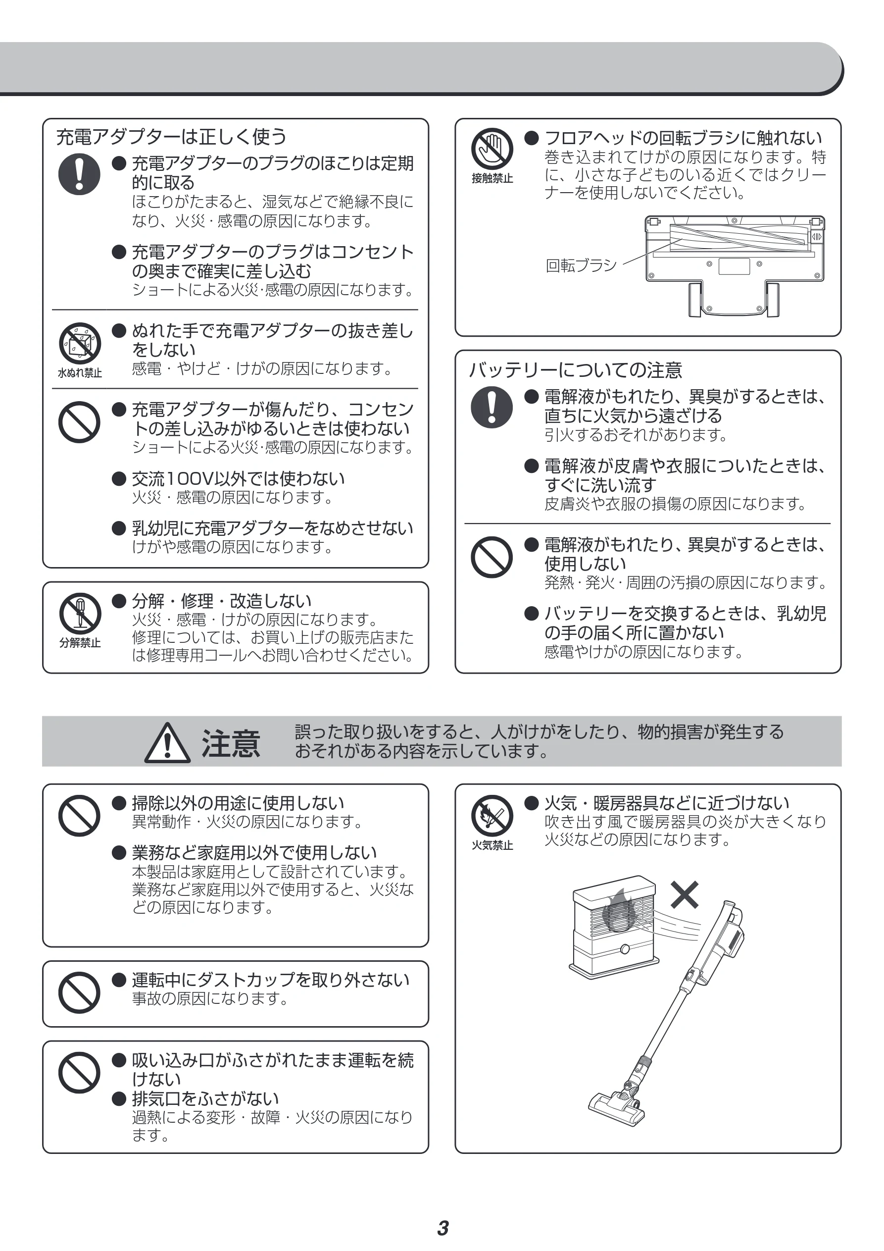 アイリスオーヤマ SCD-143P-HA 取扱説明書 — 注意 誤った取り扱いをすると、人がけがをしたり、物的損害が発生する おそれがある内容を示しています。 — 図版 3-1 — 3ページ