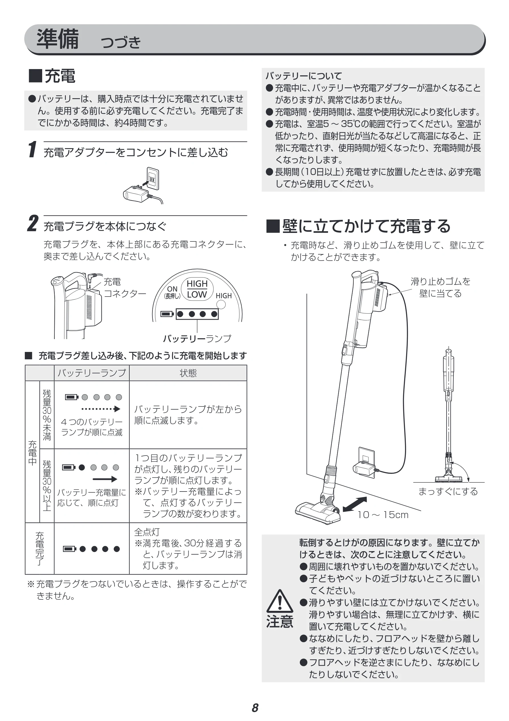 アイリスオーヤマ SCD-143P-HA 取扱説明書 — 準備 つづき — 図版 8-1 — 8ページ