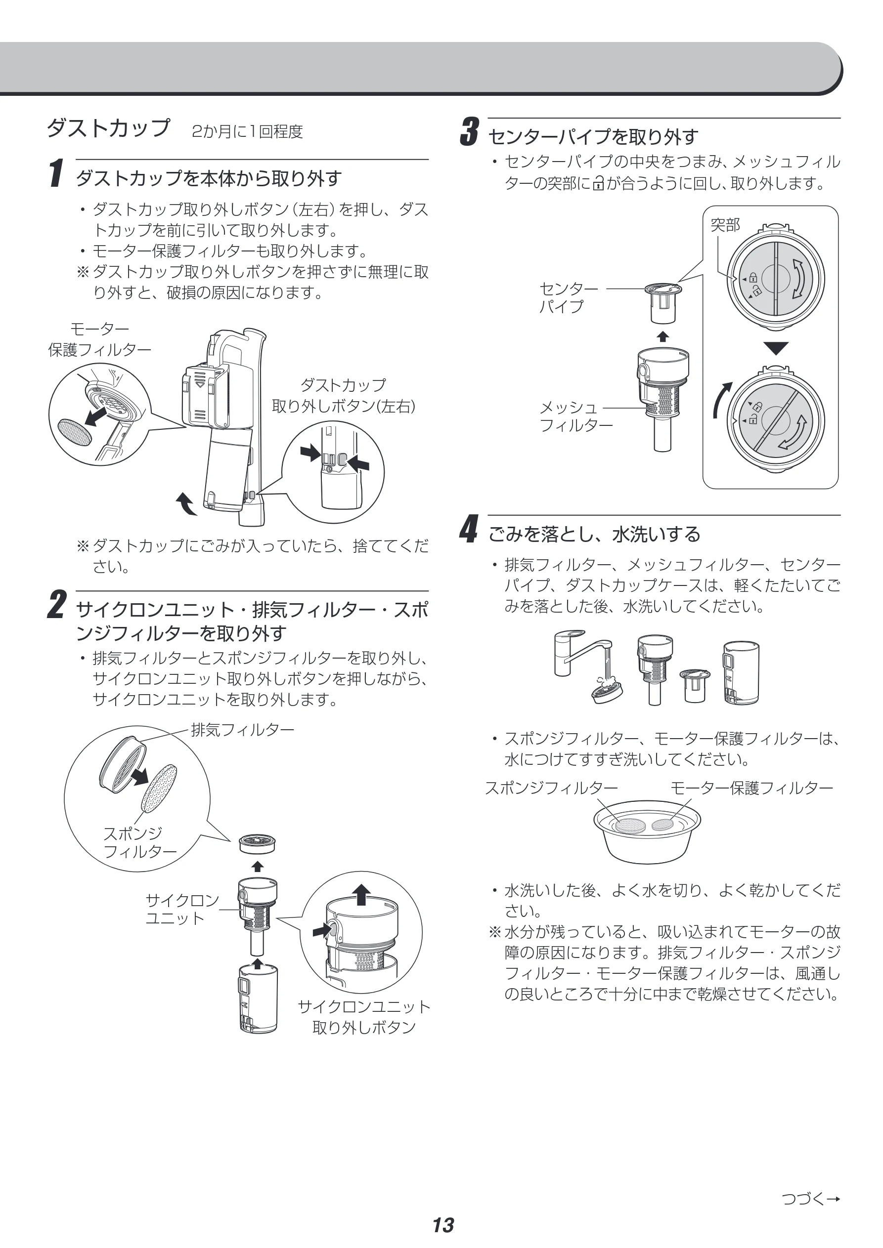 アイリスオーヤマ SCD-143P-HA 取扱説明書 — 3 センターパイプを取り外す — 図版 13-1 — 13ページ