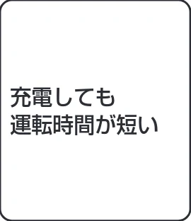 アイリスオーヤマ SCD-143P-HA 取扱説明書 — 使用中に異常が生じた場合は、修理を依頼される前に本書をよくお読みのうえ、以下の点を確認してください。 故障かな?と思ったら — 図版 16-3 — 16ページ