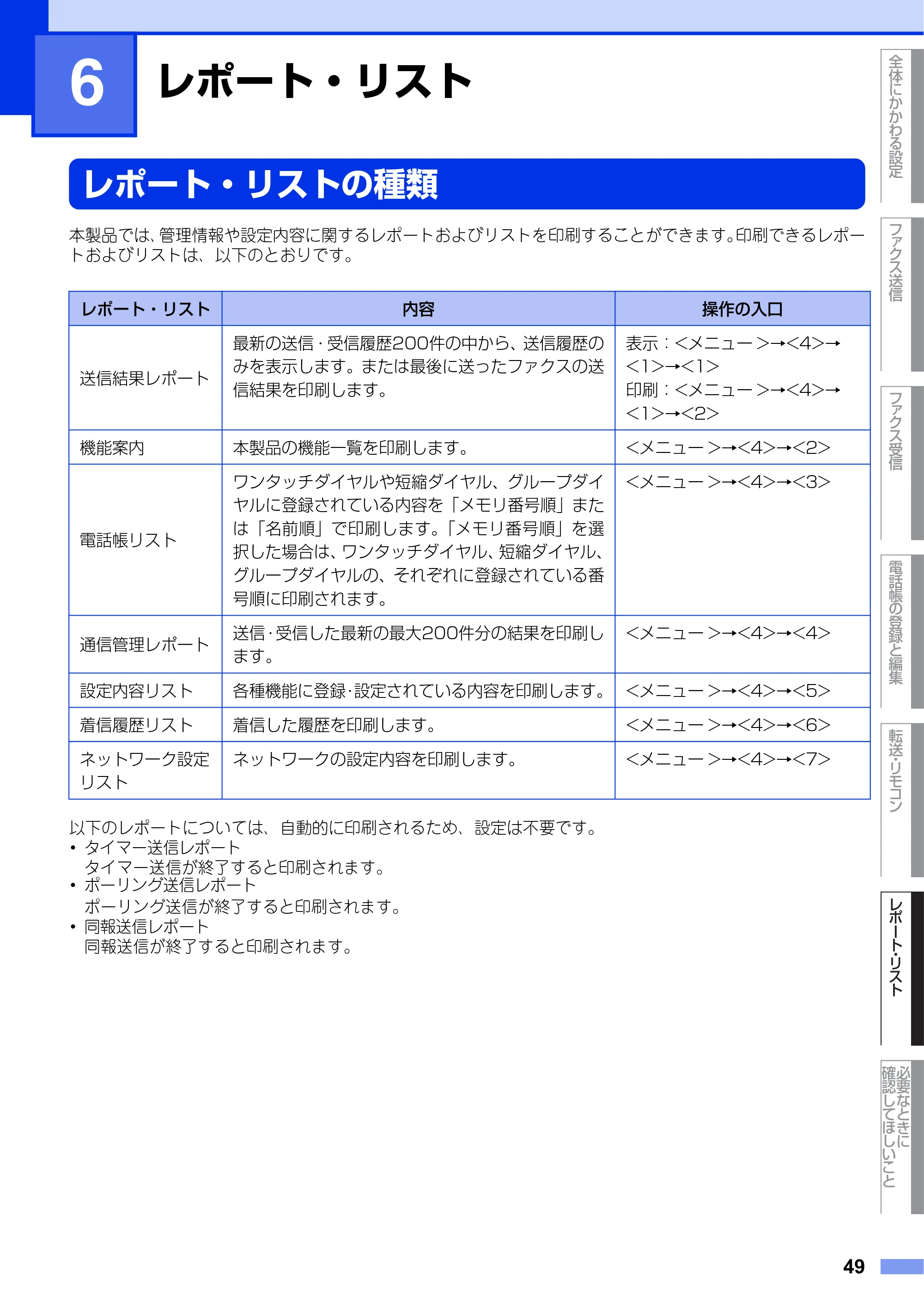 ブラザー MFC-7460DN ユーザーズガイド ～応用編～ — 第6章 レポート・リスト — 原本ページ — 49ページ