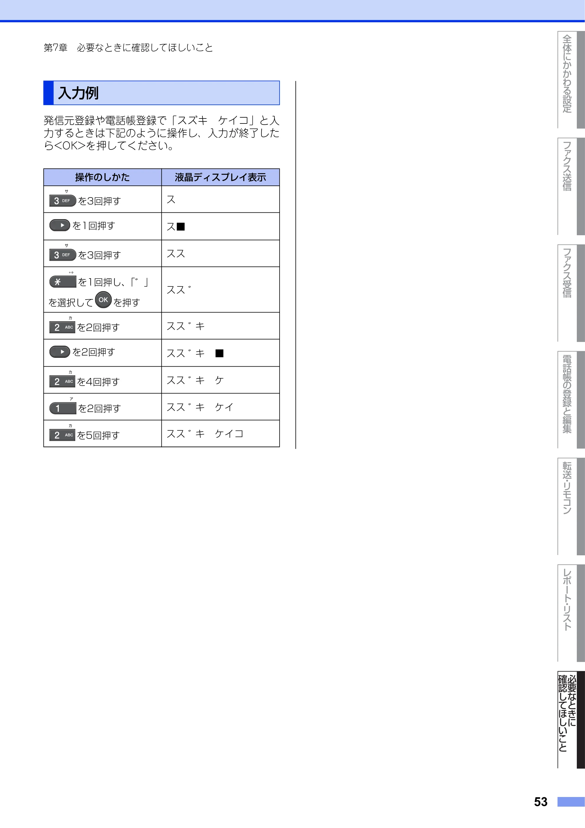 ブラザー MFC-7460DN ユーザーズガイド ～応用編～ — 入力例 — 原本ページ — 53ページ