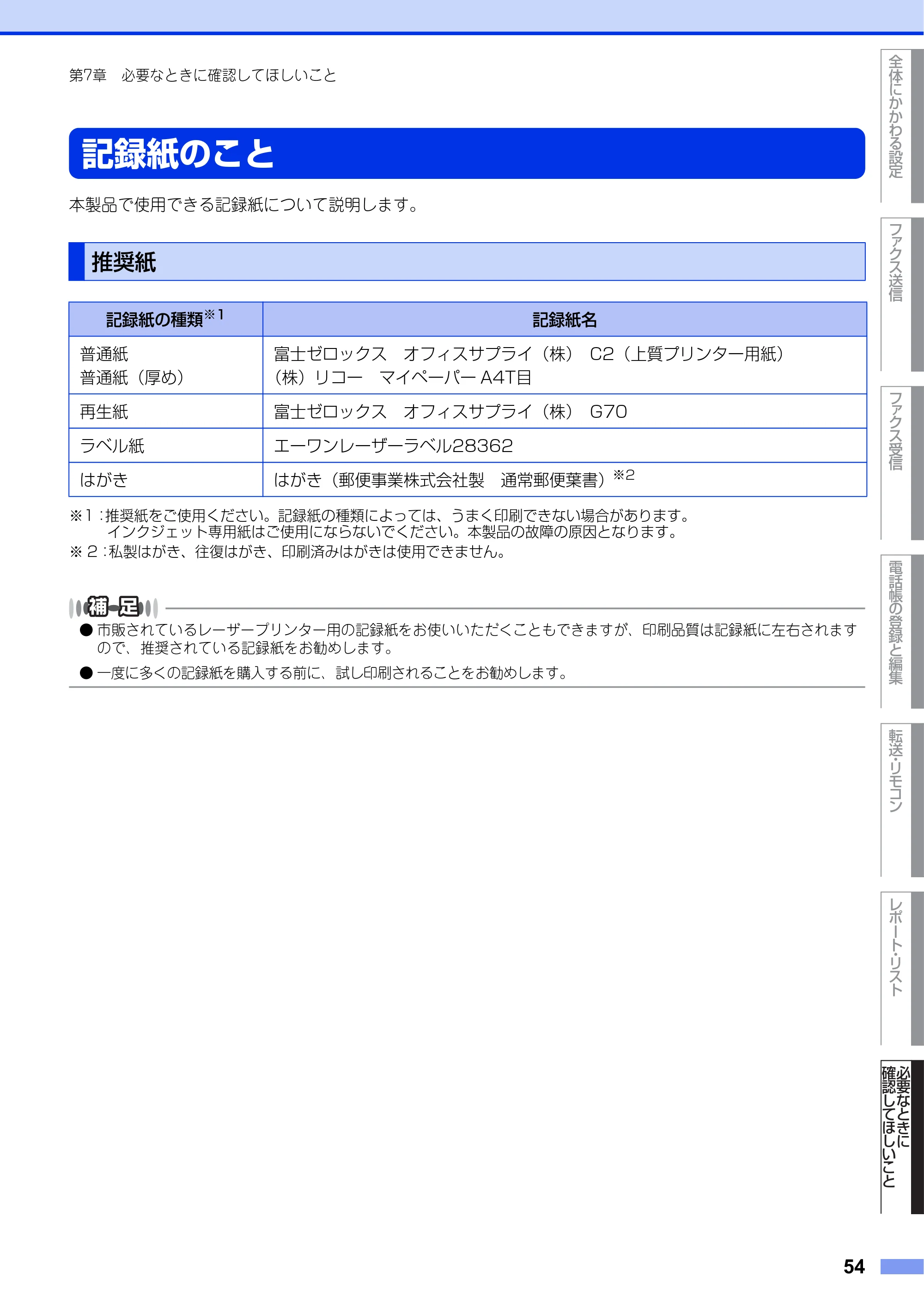 ブラザー MFC-7460DN ユーザーズガイド ～応用編～ — 記録紙のこと — 原本ページ — 54ページ