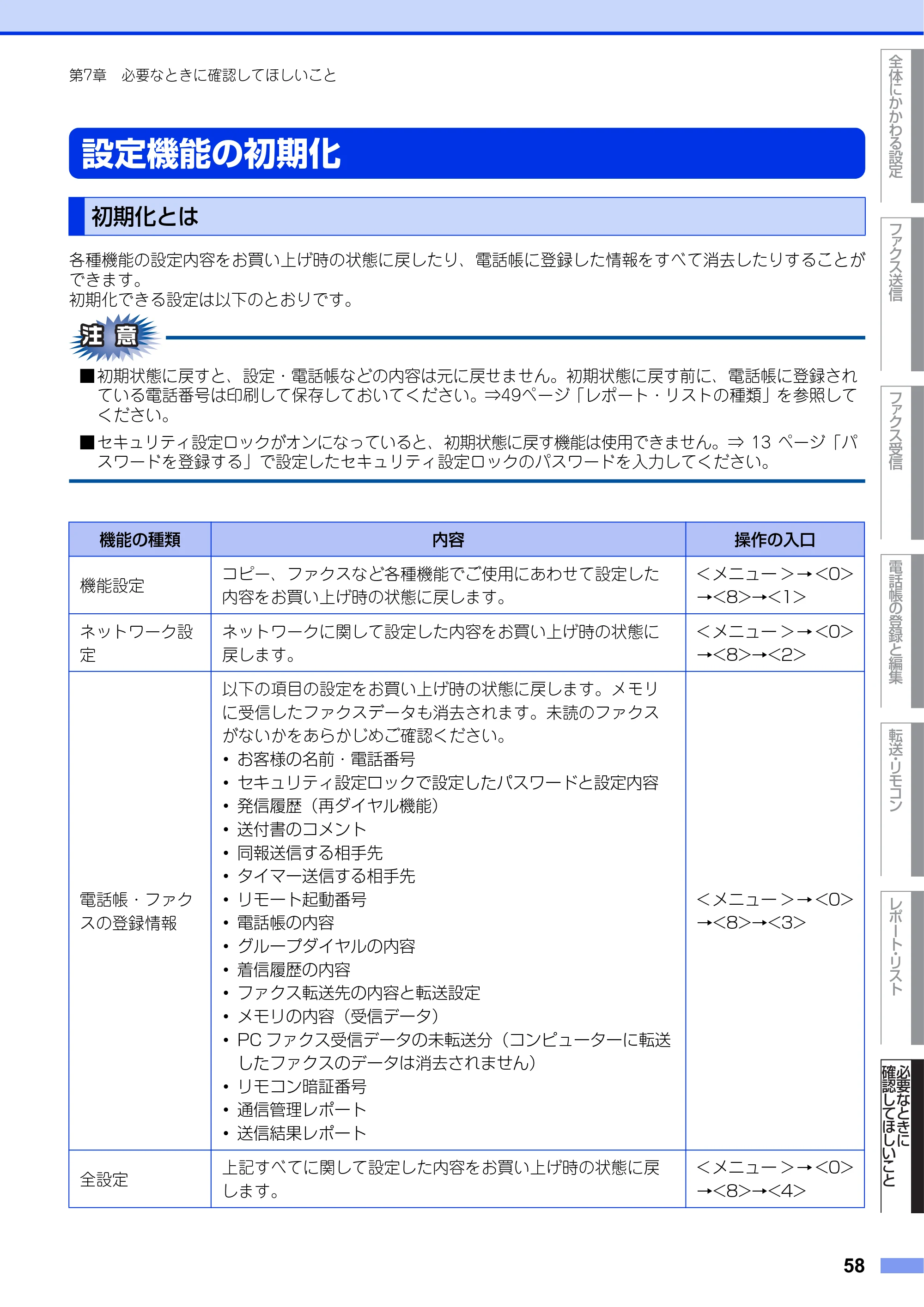ブラザー MFC-7460DN ユーザーズガイド ～応用編～ — 設定機能の初期化 — 原本ページ — 58ページ