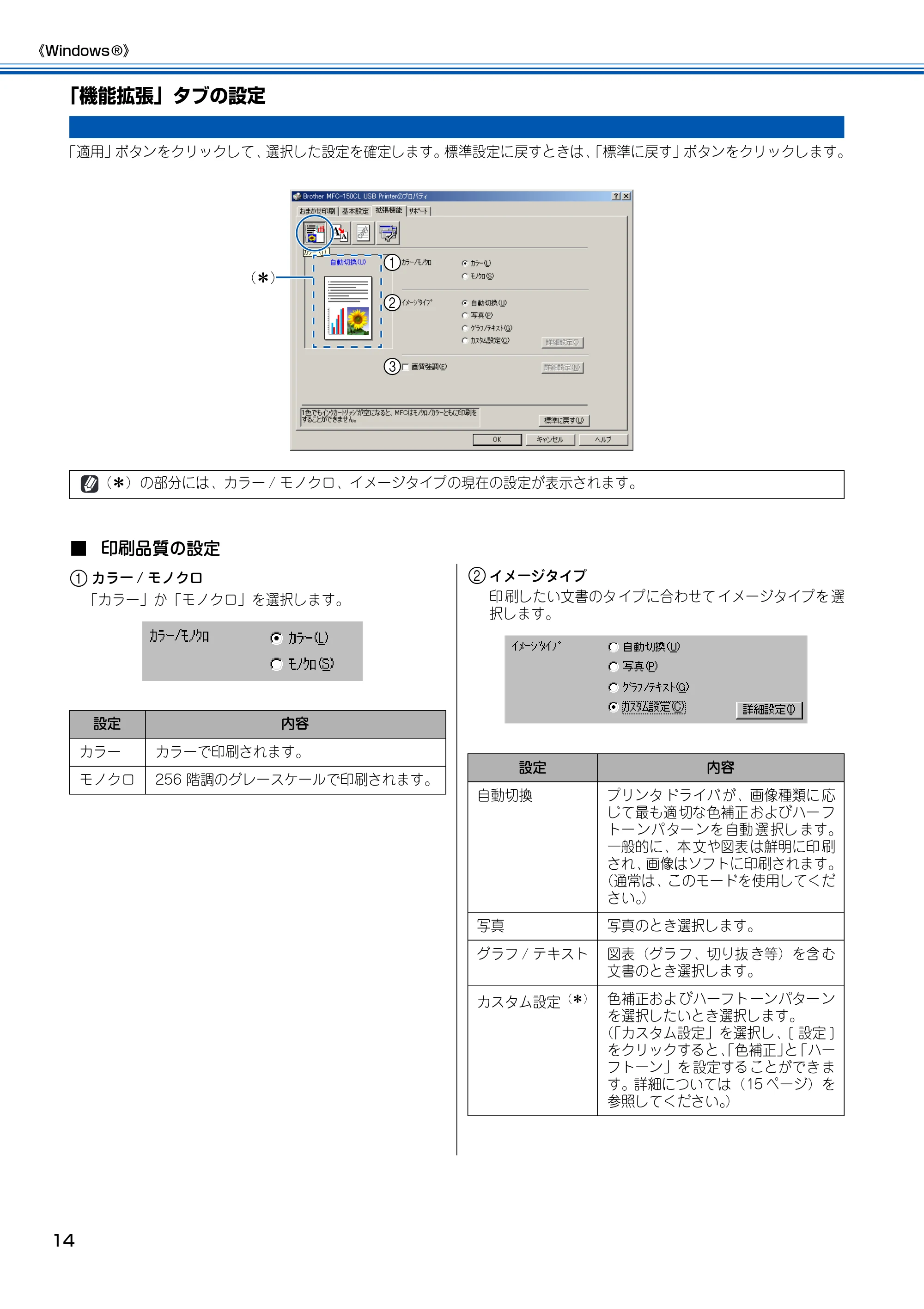 ブラザー MFC-150CL / MFC-150CLW ユーザーズガイド ～パソコン活用編～ — 「機能拡張」タブの設定 — 原本ページ — 15ページ