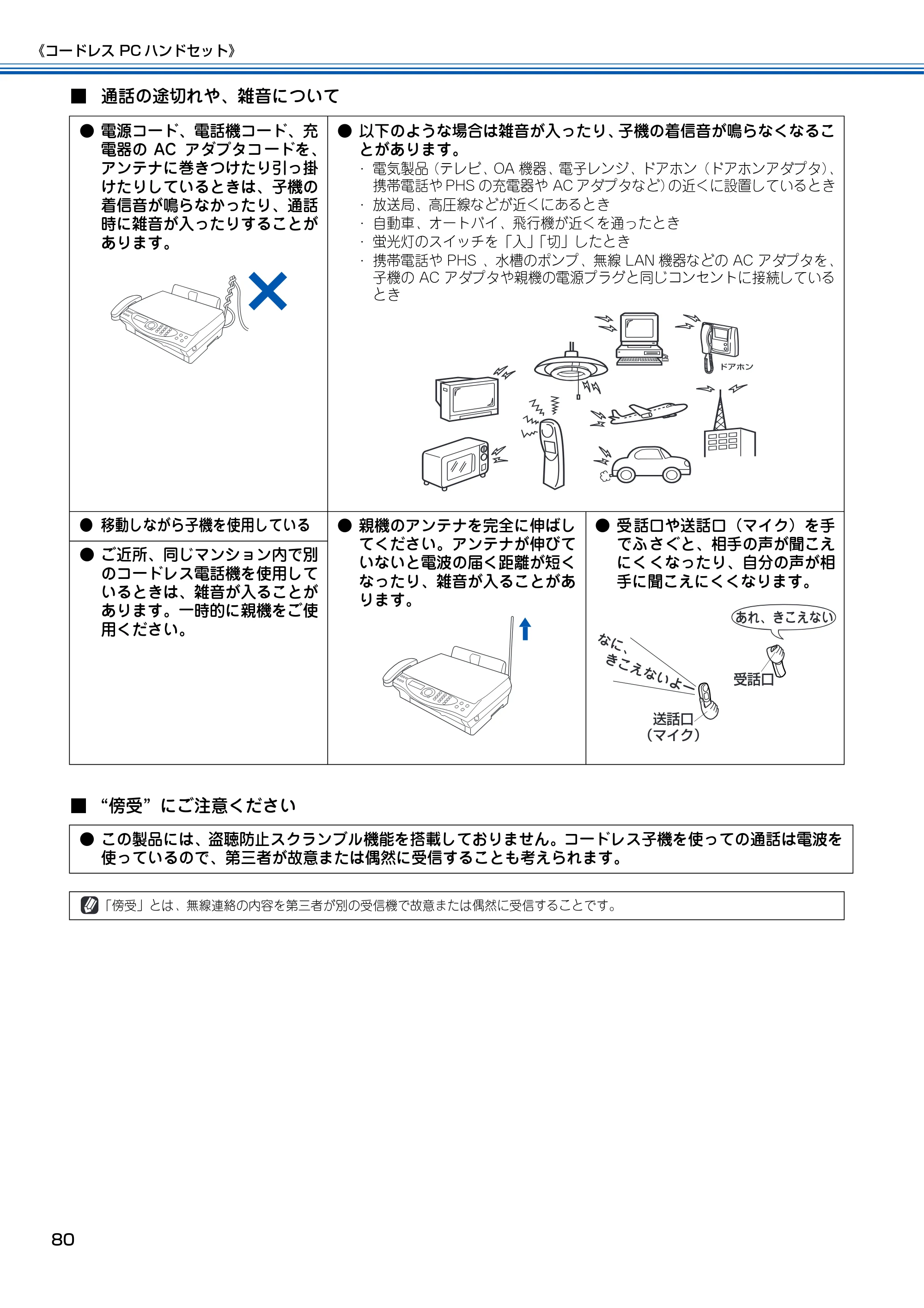 ブラザー MFC-150CL / MFC-150CLW ユーザーズガイド ～パソコン活用編～ — 原本ページ — 81ページ