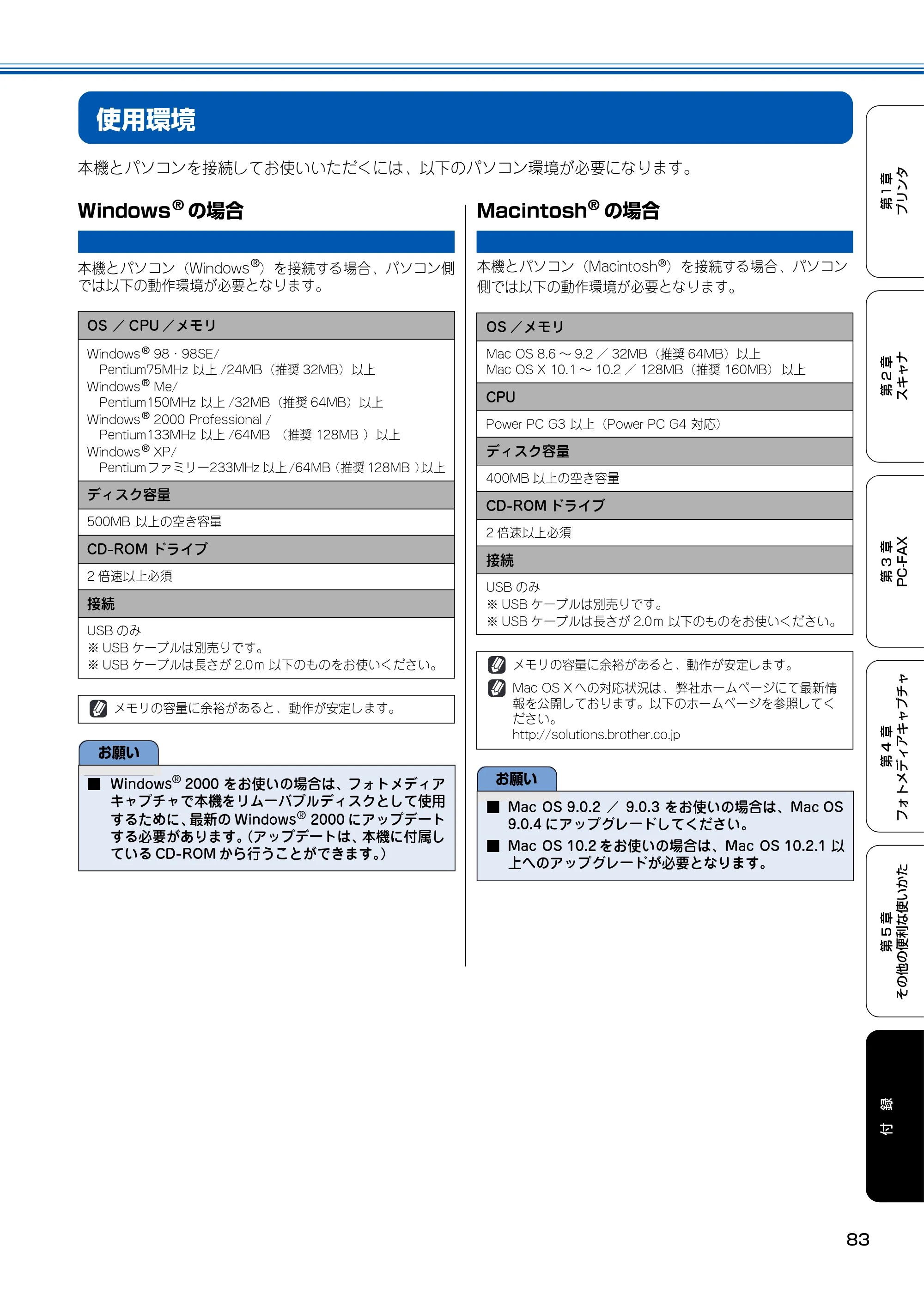 ブラザー MFC-150CL / MFC-150CLW ユーザーズガイド ～パソコン活用編～ — 使用環境 — 原本ページ — 84ページ