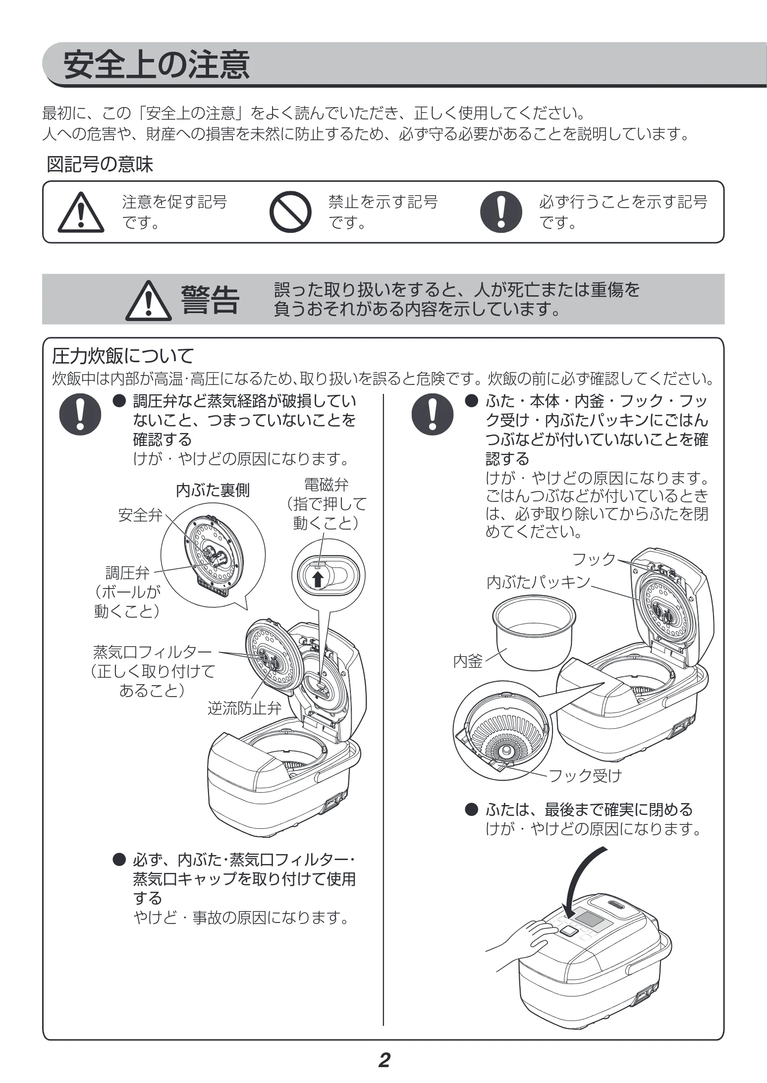 アイリスオーヤマ RC-PH30 取扱説明書 — 安全上の注意 — 図版 2-1 — 2ページ