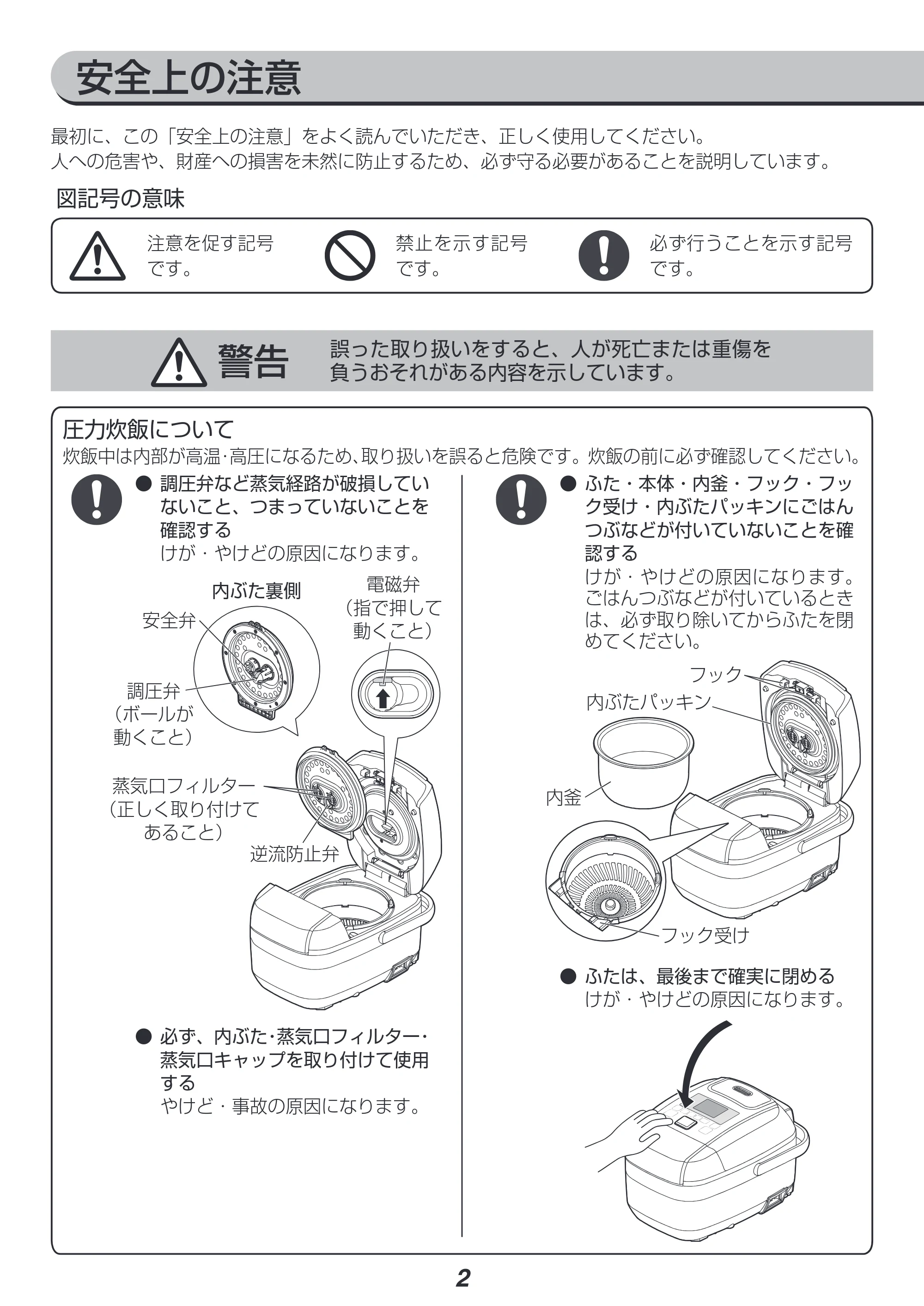 アイリスオーヤマ RC-PH30 取扱説明書 — 安全上の注意 — 原本ページ — 2ページ