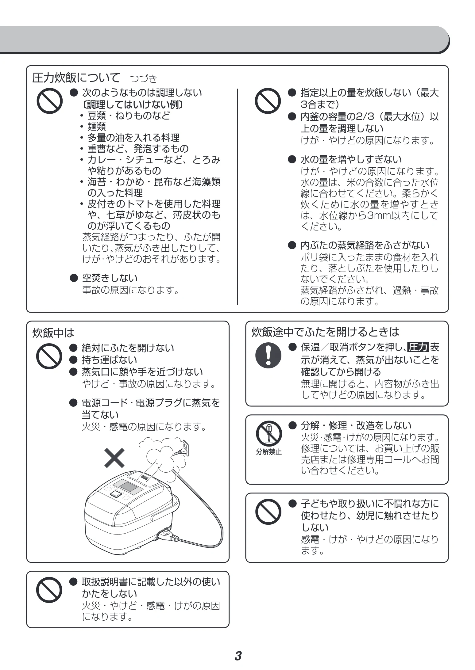 アイリスオーヤマ RC-PH30 取扱説明書 — 図版 3-1 — 3ページ