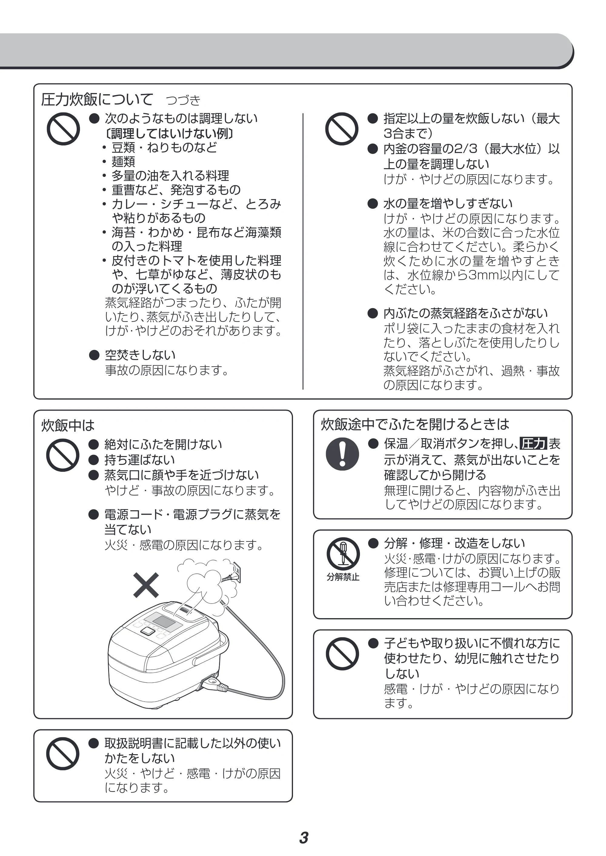 アイリスオーヤマ RC-PH30 取扱説明書 — 原本ページ — 3ページ