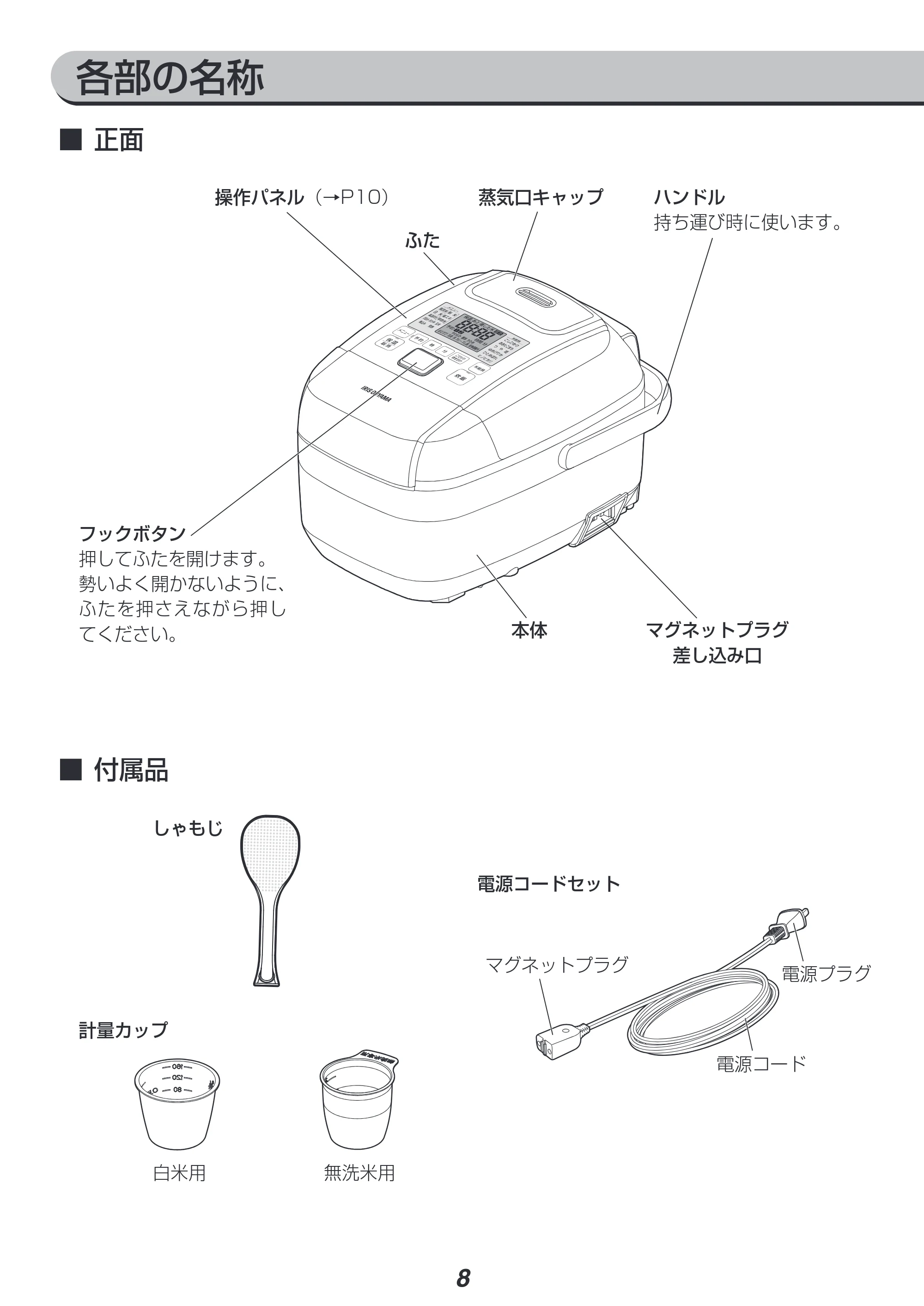 アイリスオーヤマ RC-PH30 取扱説明書 — 各部の名称 — 原本ページ — 8ページ