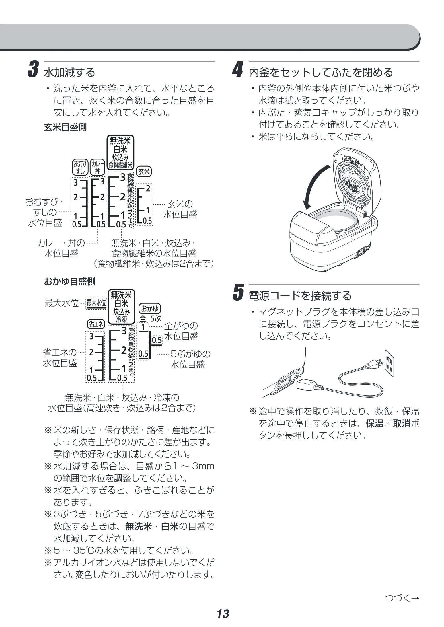 アイリスオーヤマ RC-PH30 取扱説明書 — 3 水加減する — 図版 13-1 — 13ページ
