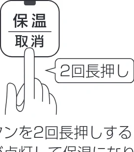アイリスオーヤマ RC-PH30 取扱説明書 — 図版 17-2 — 17ページ