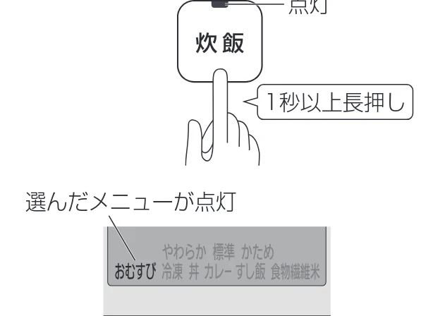 アイリスオーヤマ RC-PH30 取扱説明書 — 使いかた 炊飯 つづき — 図版 20-2 — 20ページ
