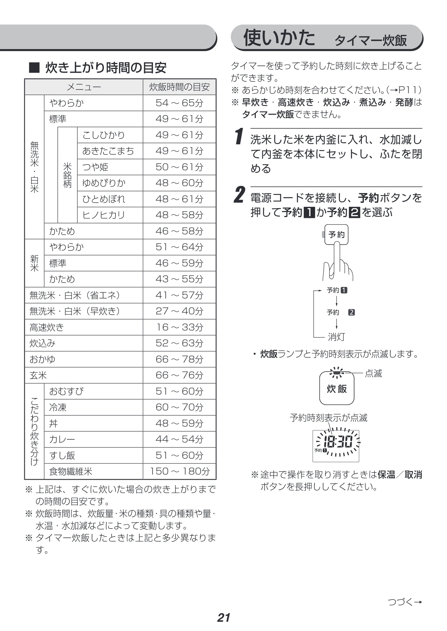 アイリスオーヤマ RC-PH30 取扱説明書 — 使いかた タイマー炊飯 — 図版 21-1 — 21ページ